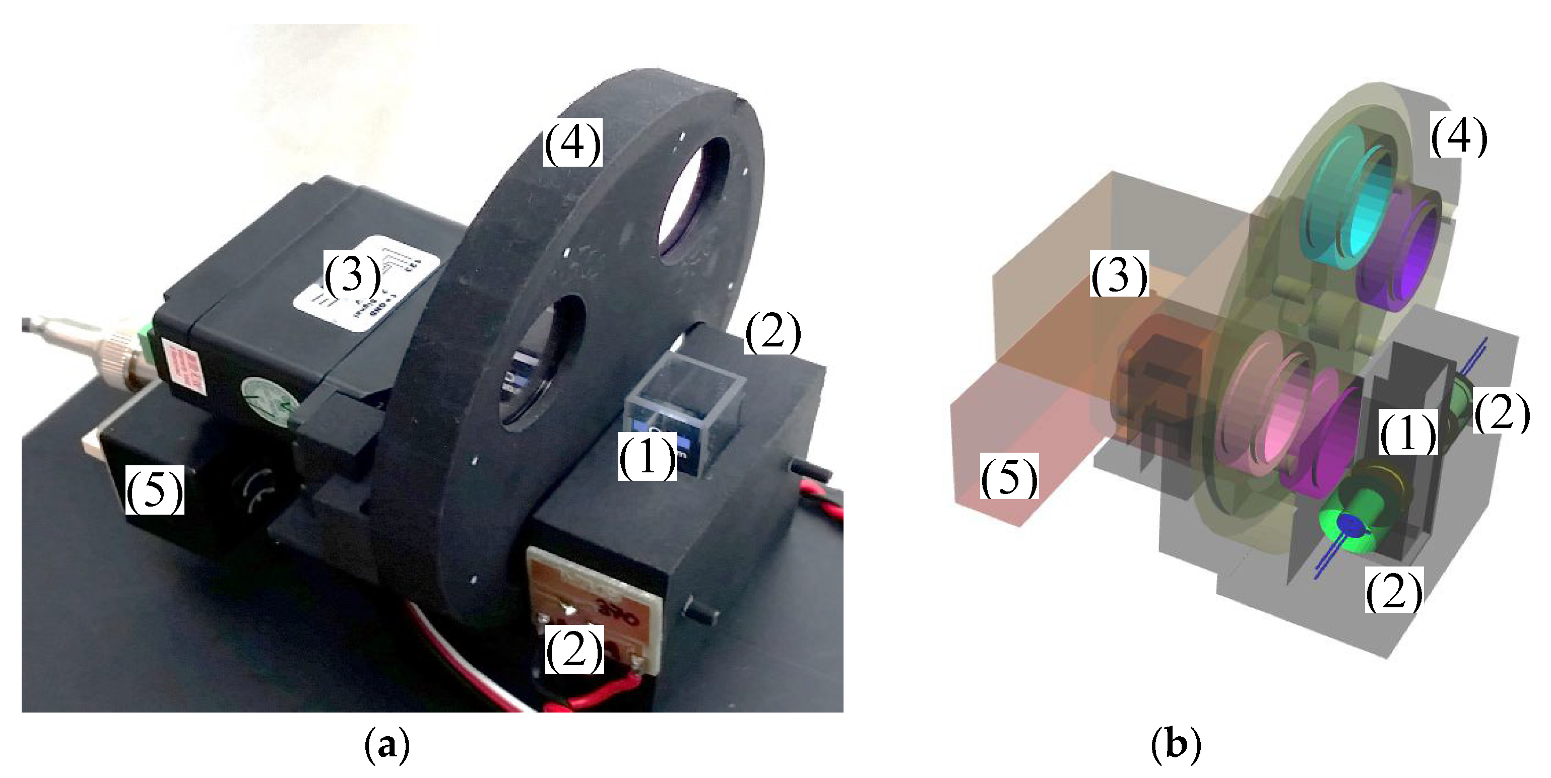 Proceedings 02 01507 g001