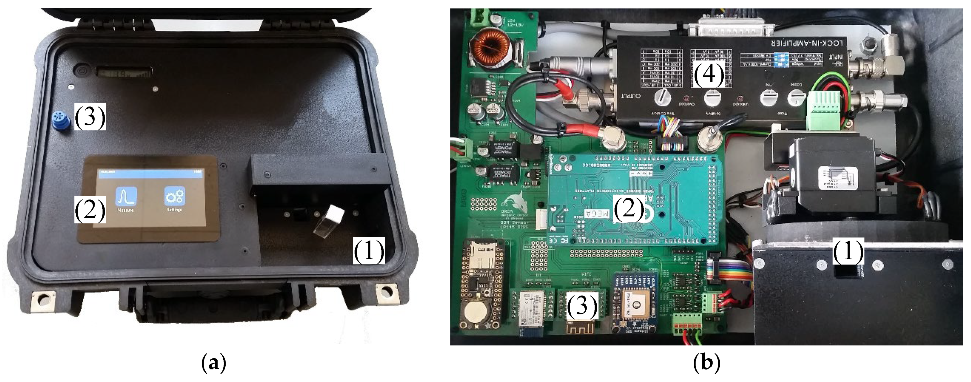 Proceedings 02 01507 g002