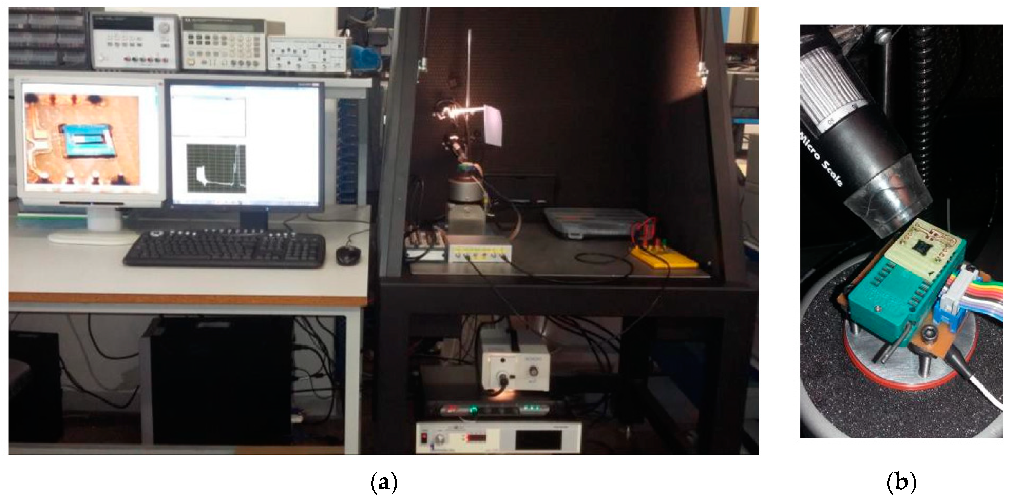 Proceedings 02 01512 g002 550