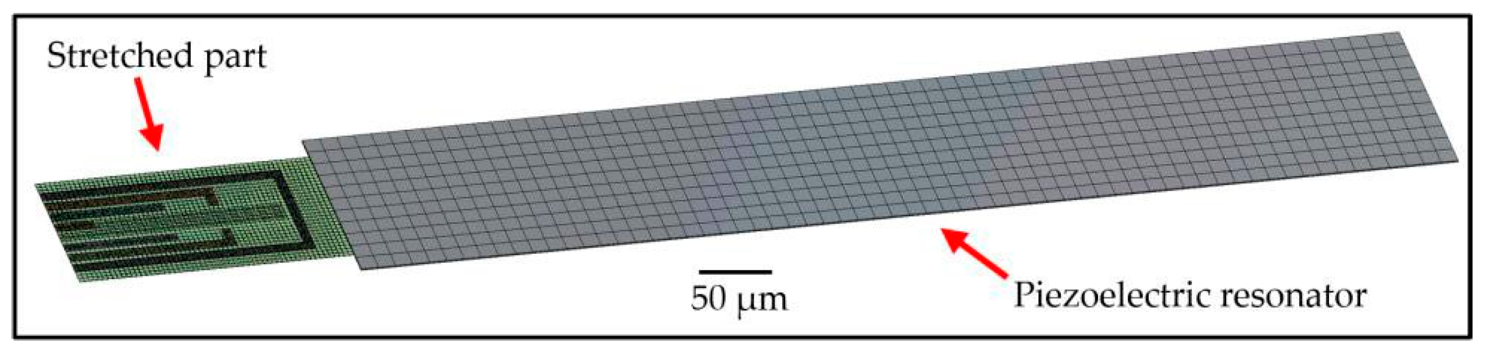 Proceedings 02 01513 g002