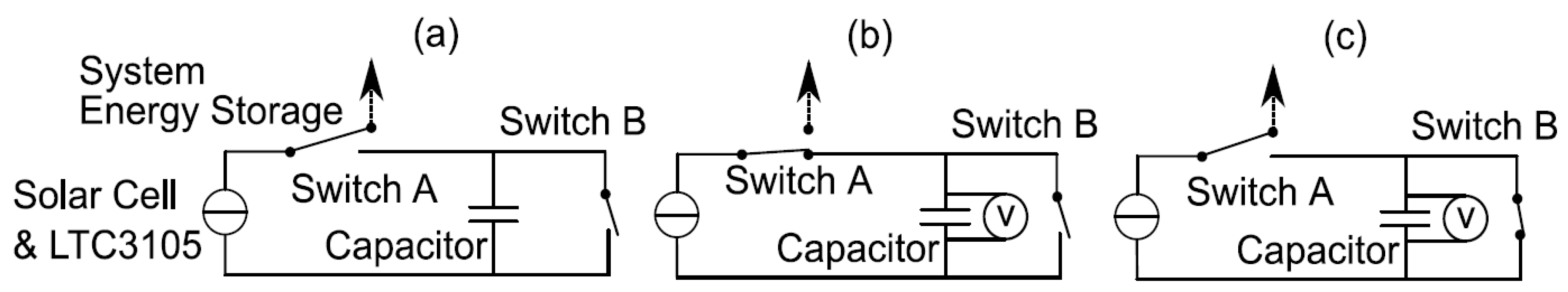 Proceedings 02 01514 g002 550