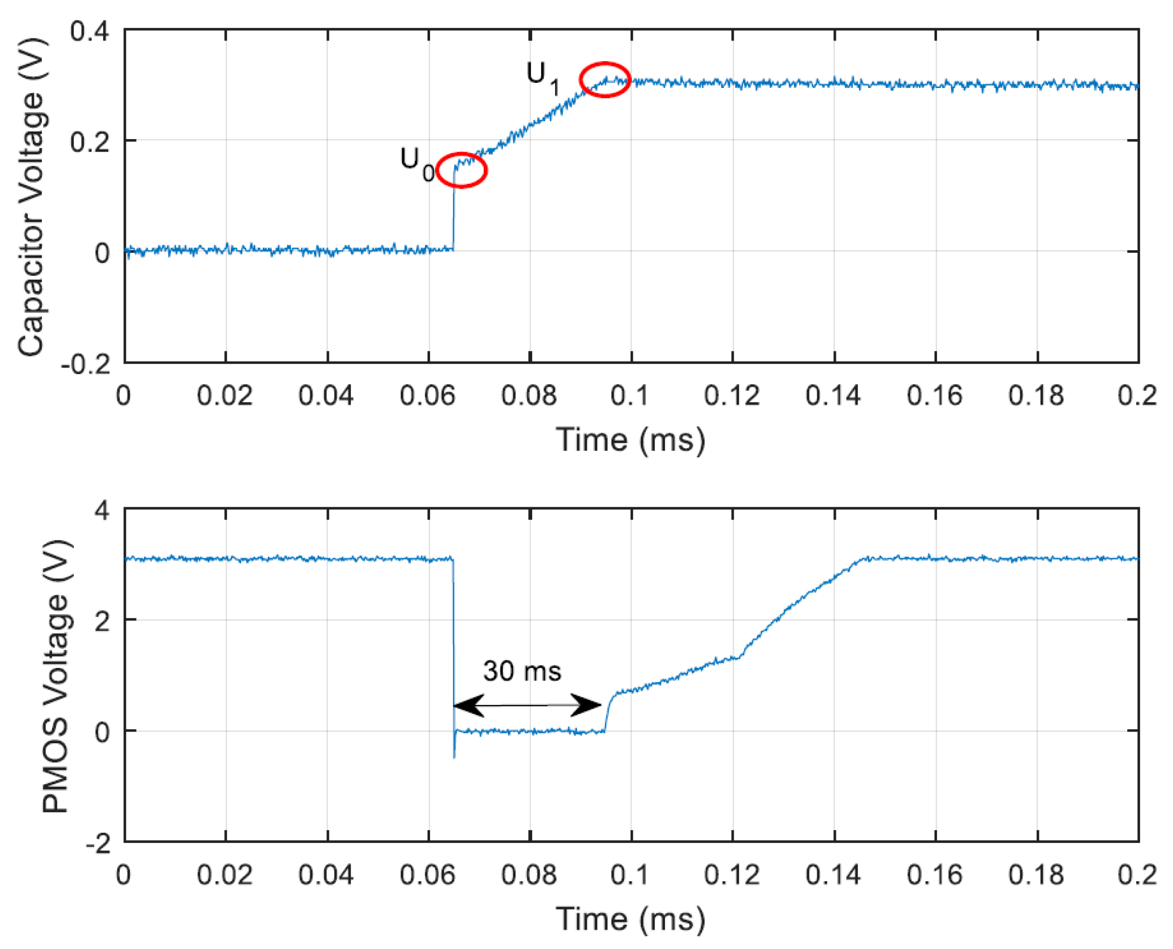Proceedings 02 01514 g003 550