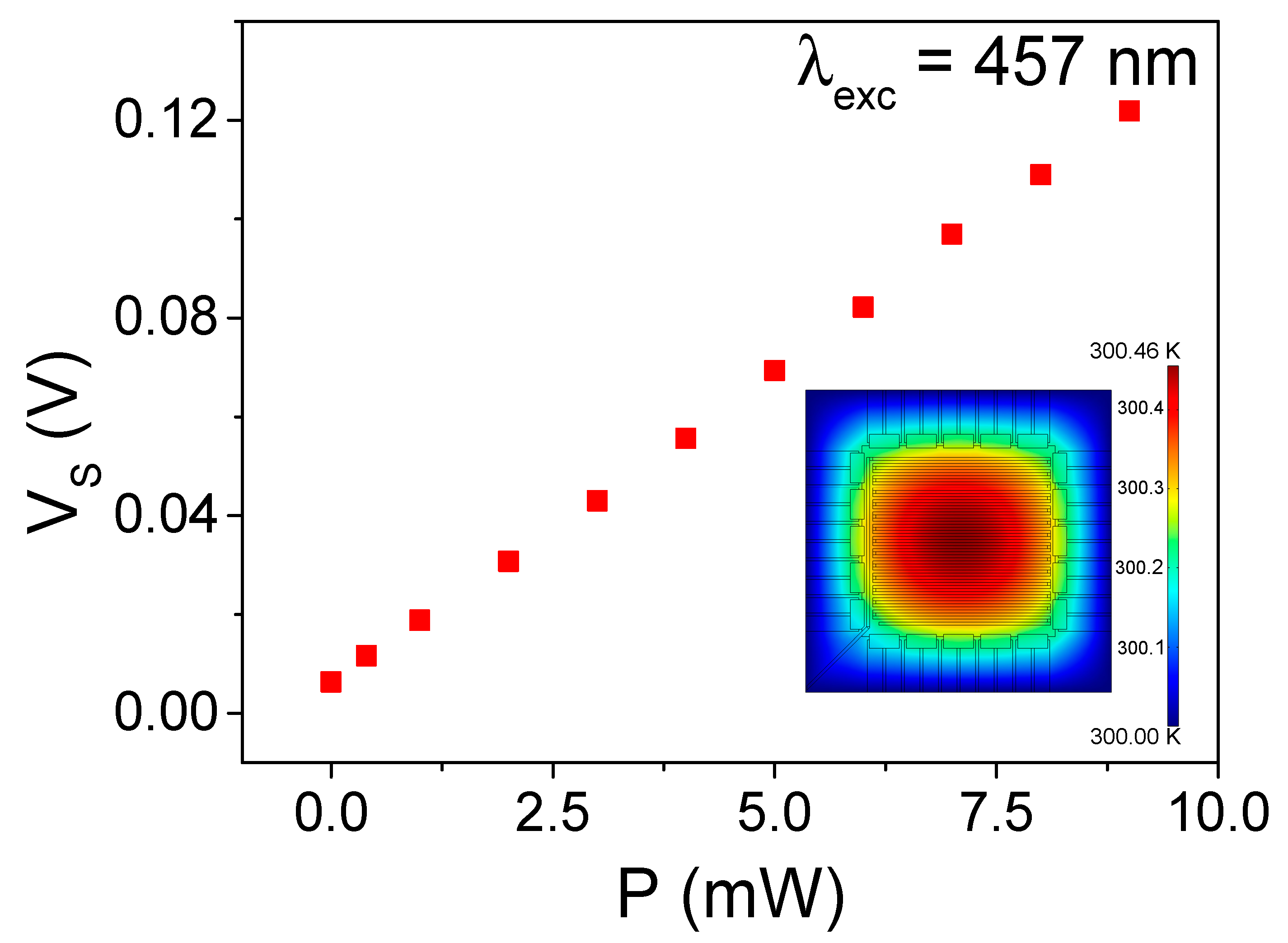 Proceedings 02 01517 g002