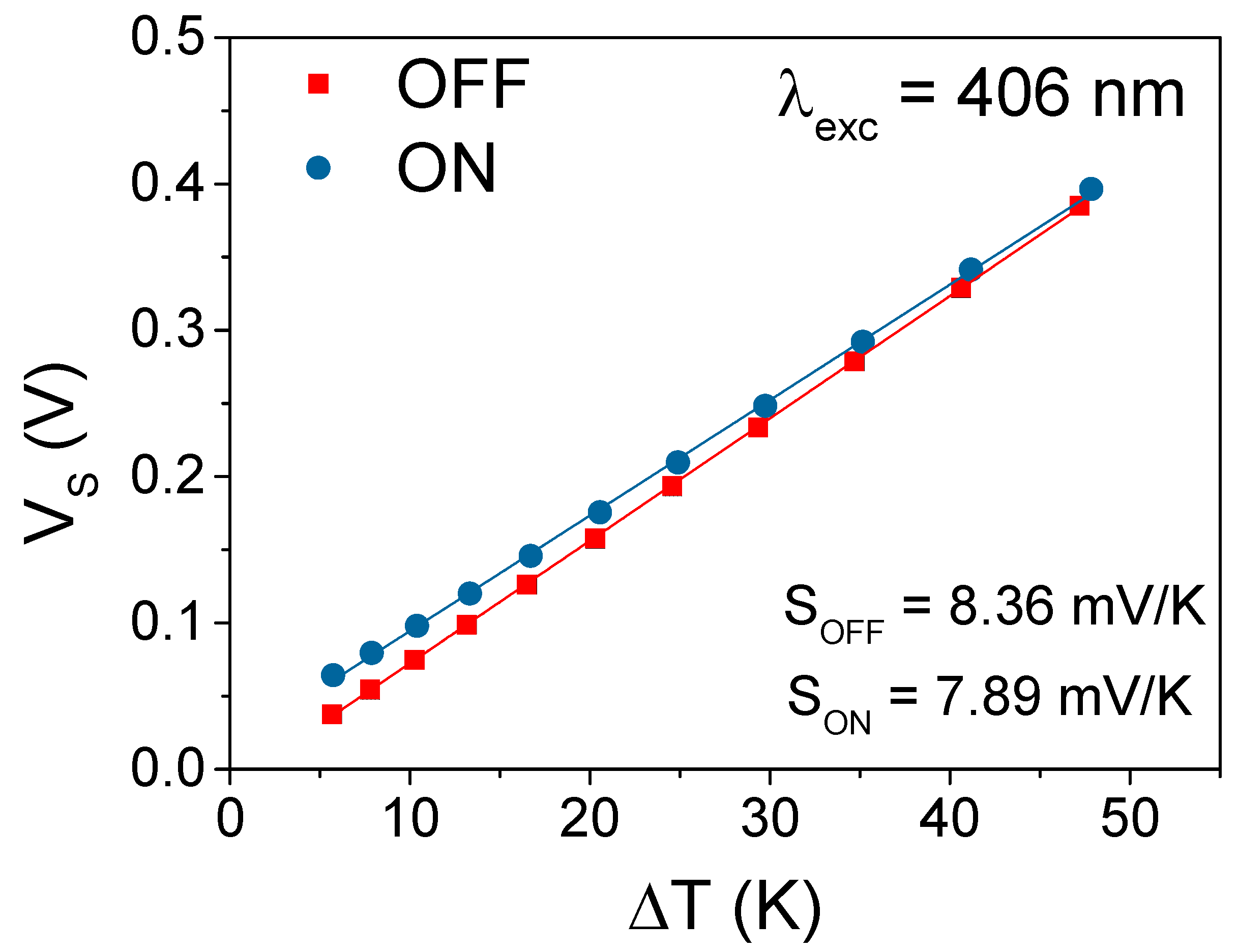 Proceedings 02 01517 g003