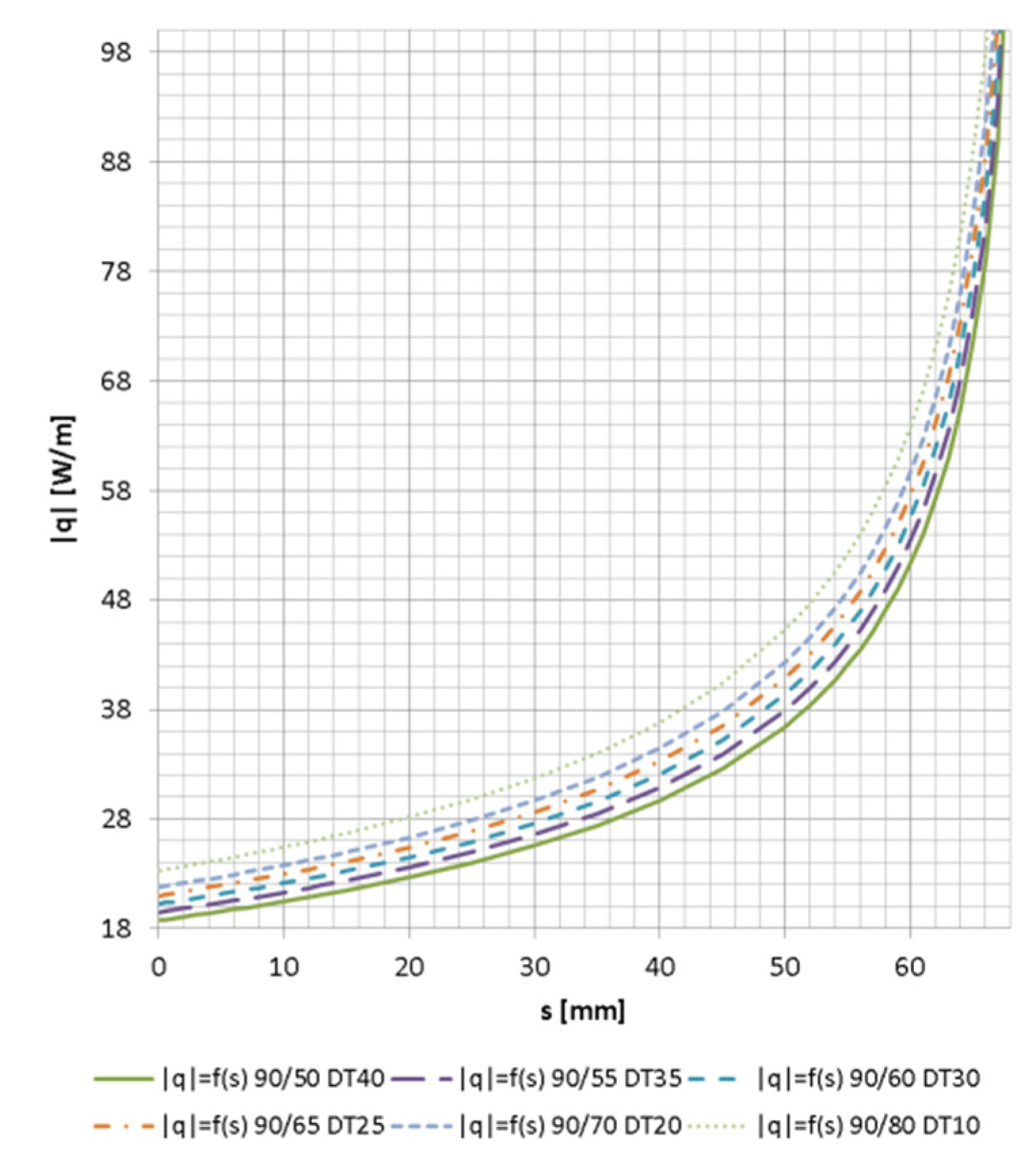 Proceedings 02 01520 g003 550