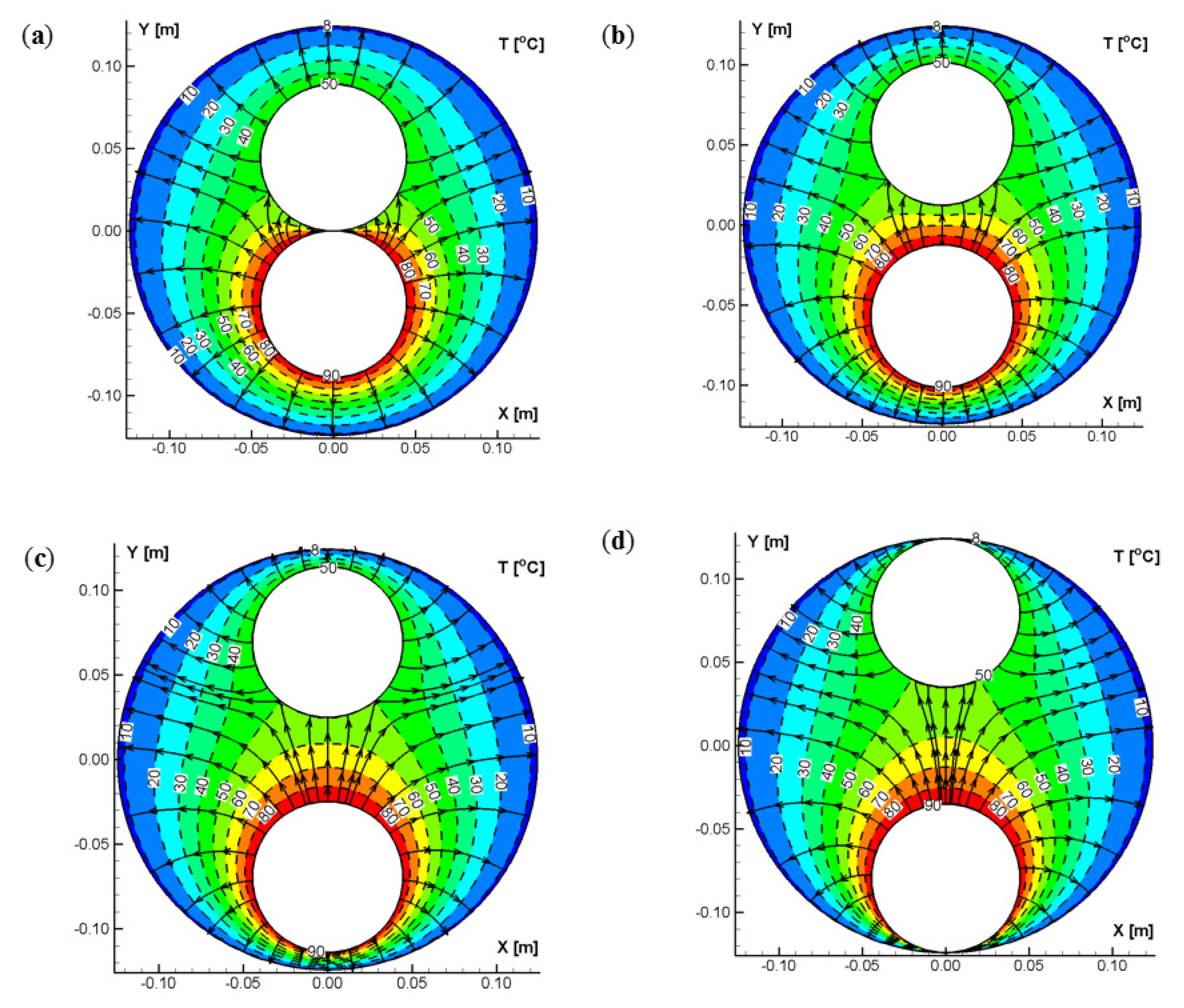 Proceedings 02 01520 g004 550
