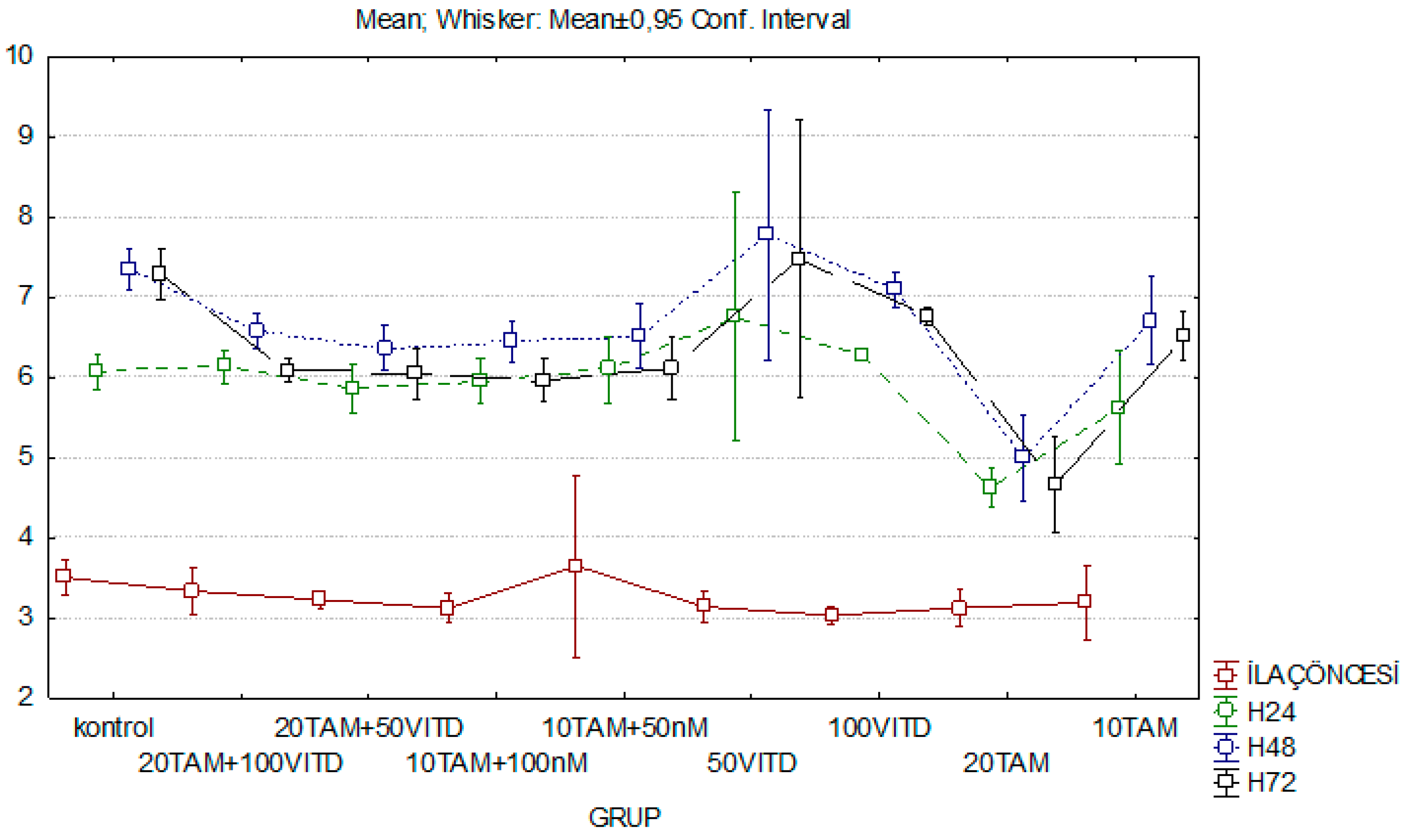 Proceedings 02 01527 g001 550