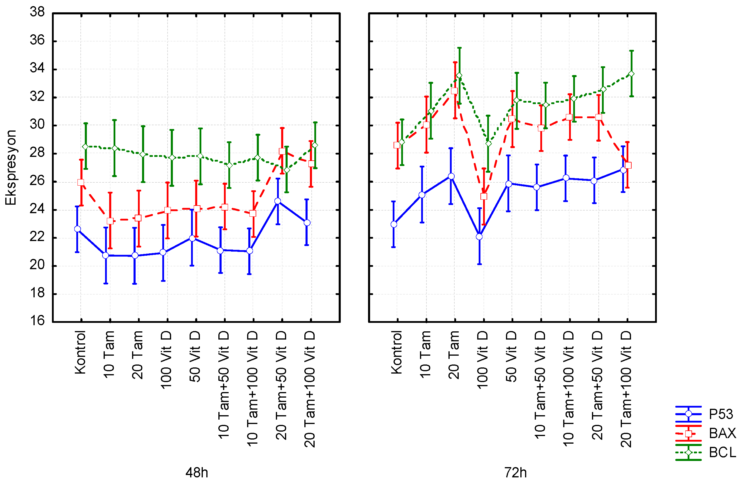 Proceedings 02 01527 g002 550