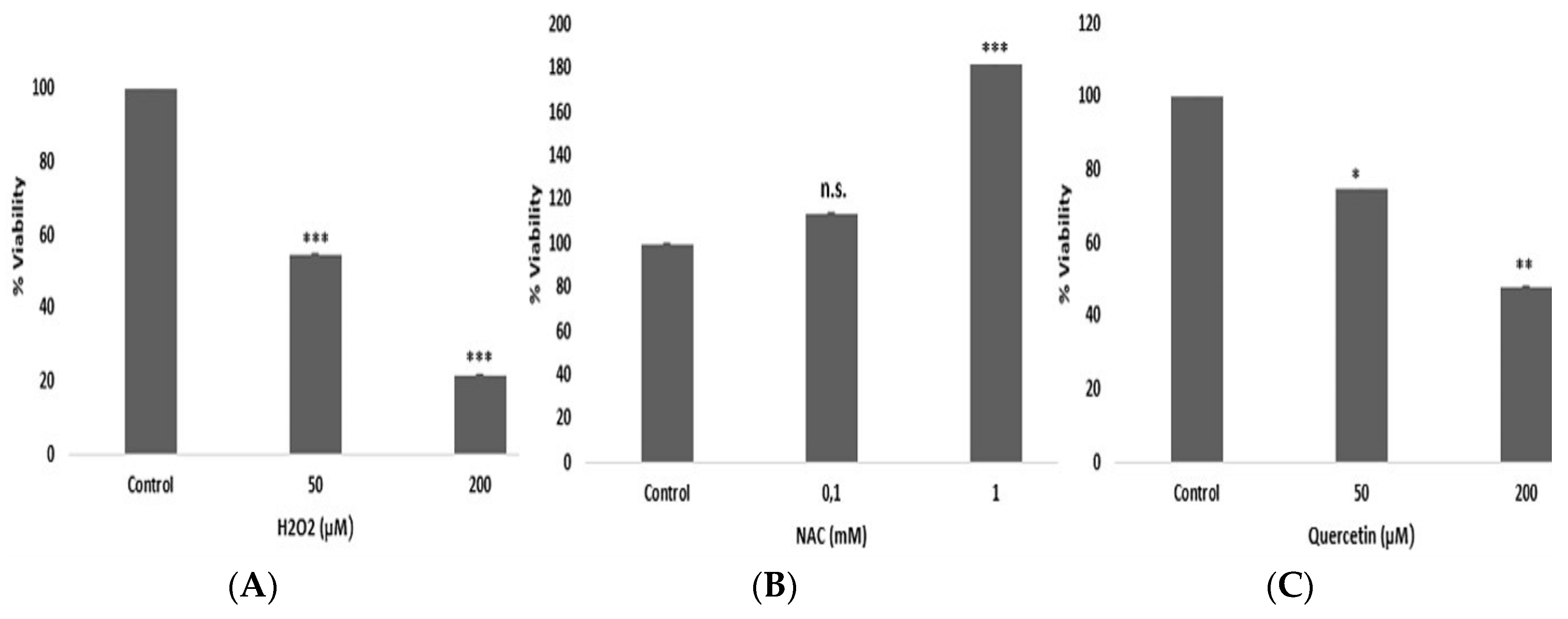 Proceedings 02 01532 g001 550