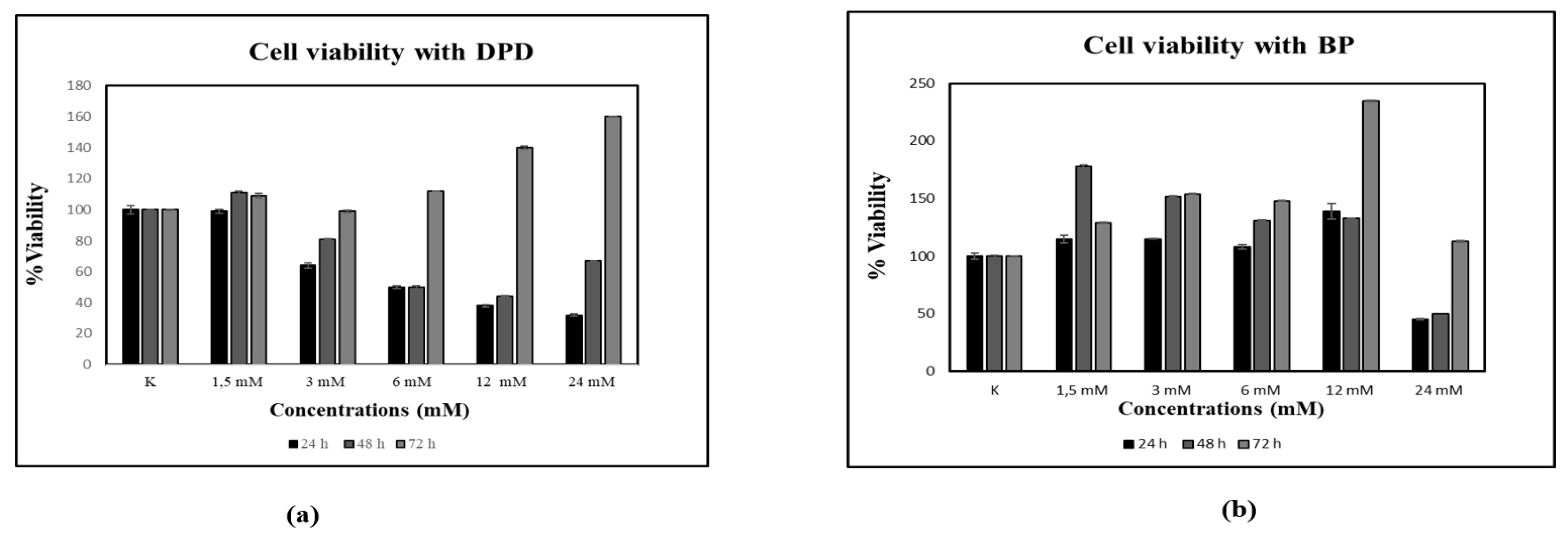 Proceedings 02 01533 g001 550