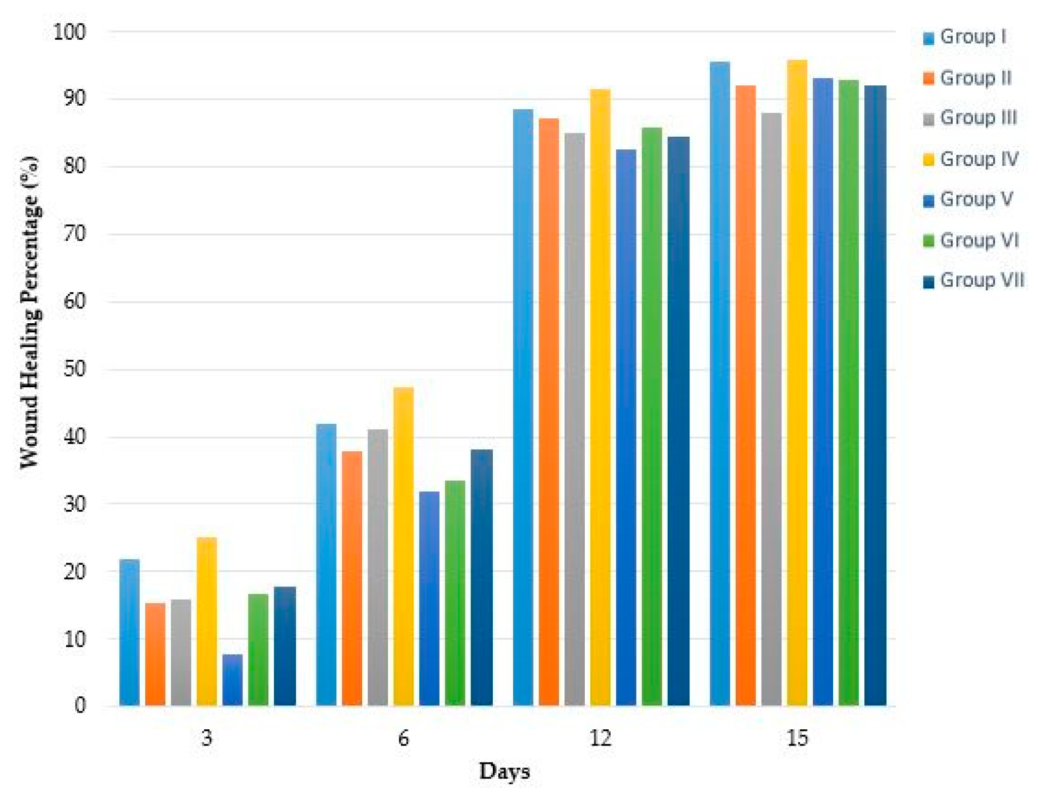 Proceedings 02 01537 g002