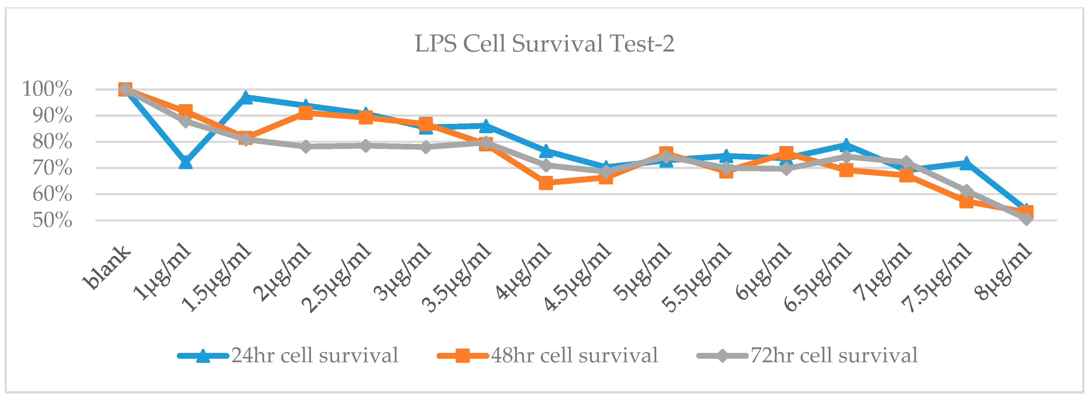Proceedings 02 01539 g002 Proceedings 02 01539 g002