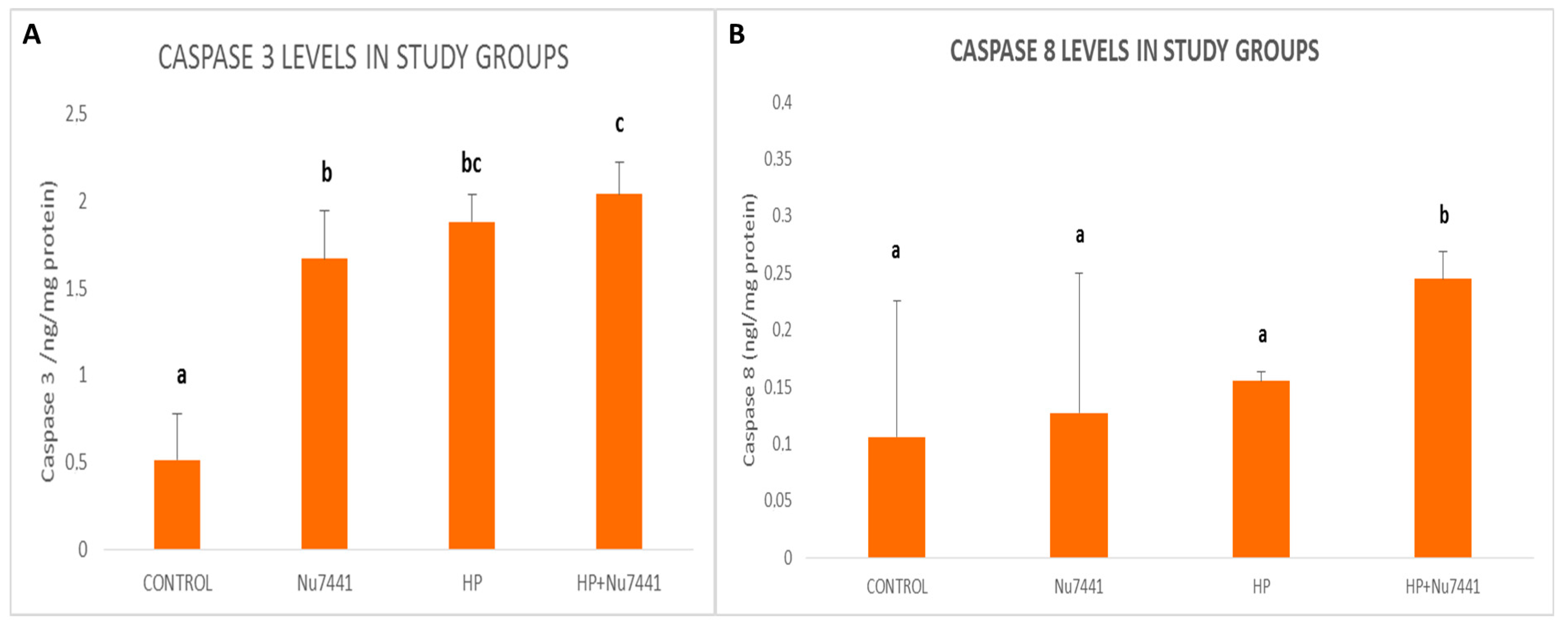 Proceedings 02 01544 g001 550