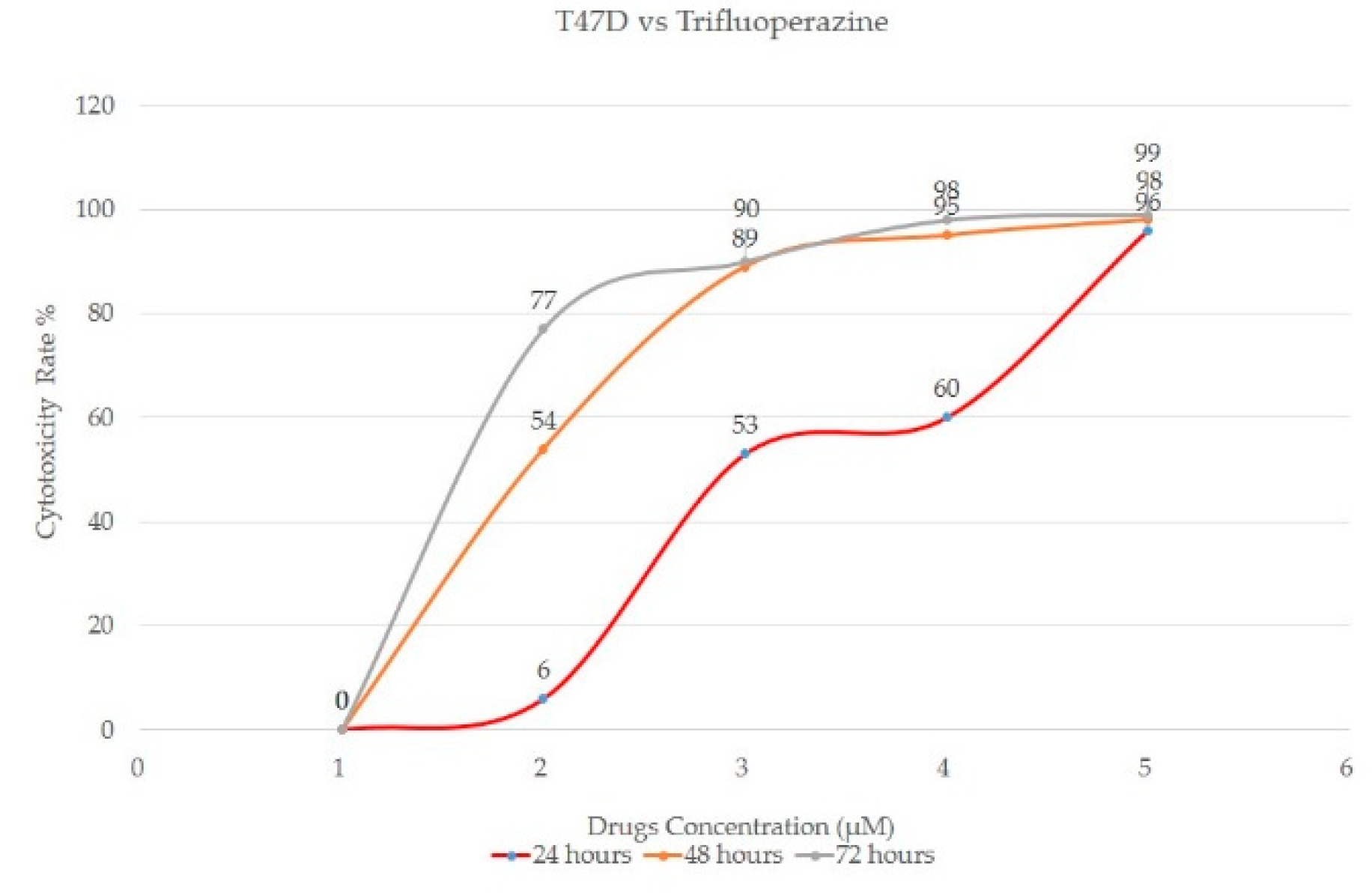 Proceedings 02 01550 g001