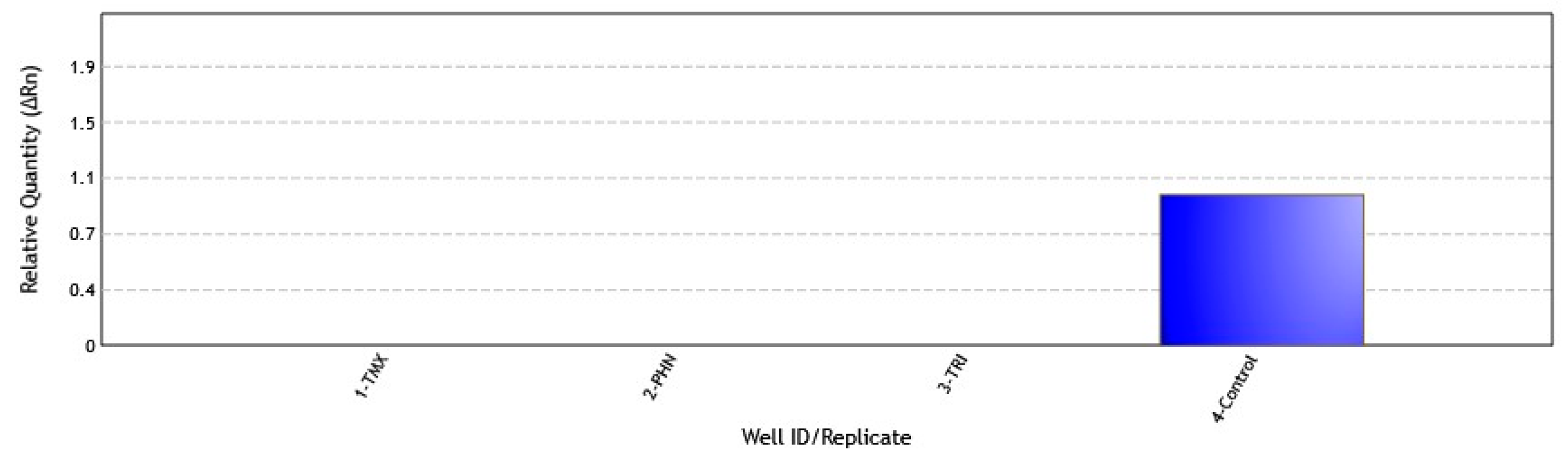 Proceedings 02 01550 g004