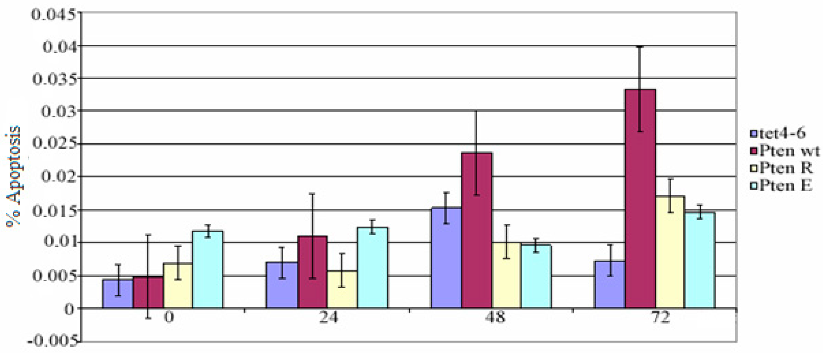 Proceedings 02 01562 g002 550