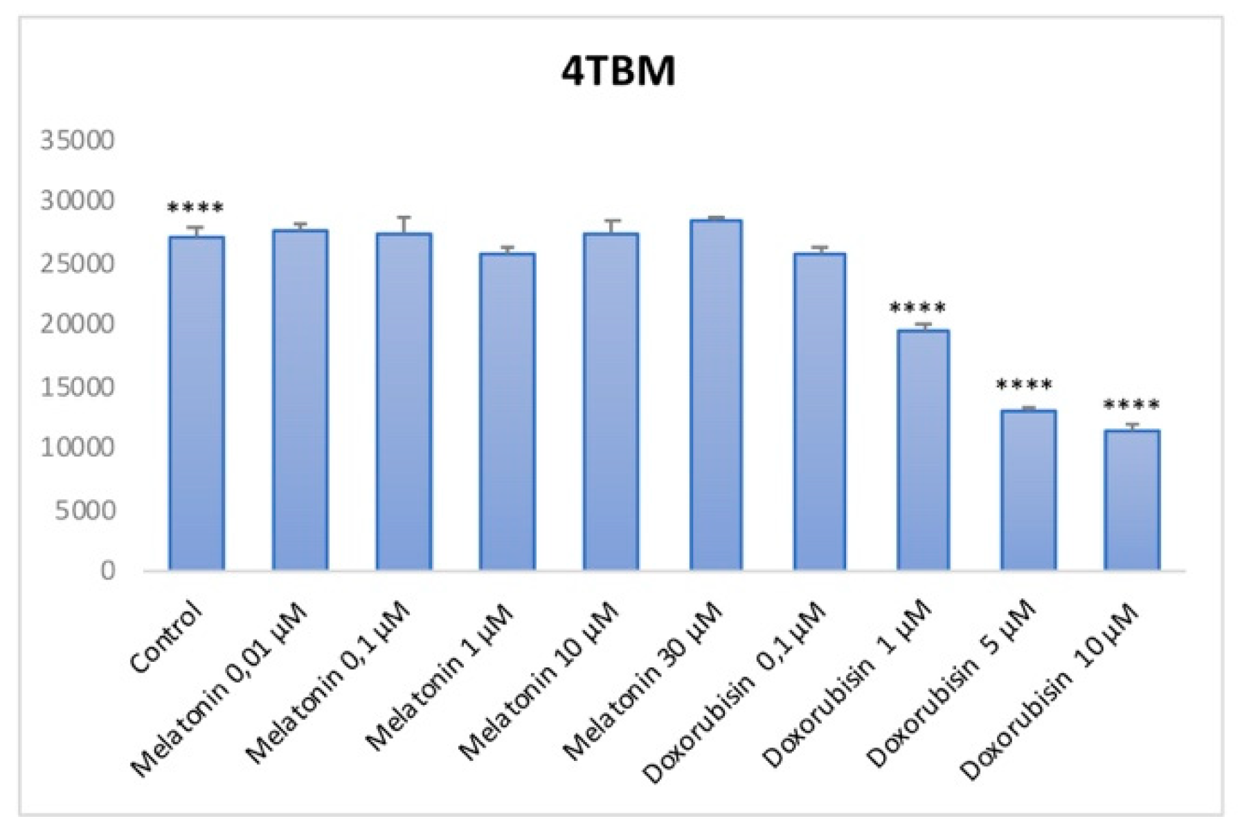 Proceedings 02 01567 g001