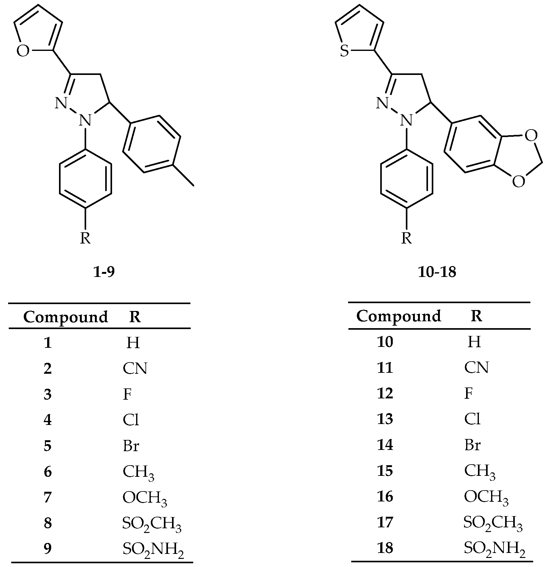 Proceedings 02 01574 g001 550