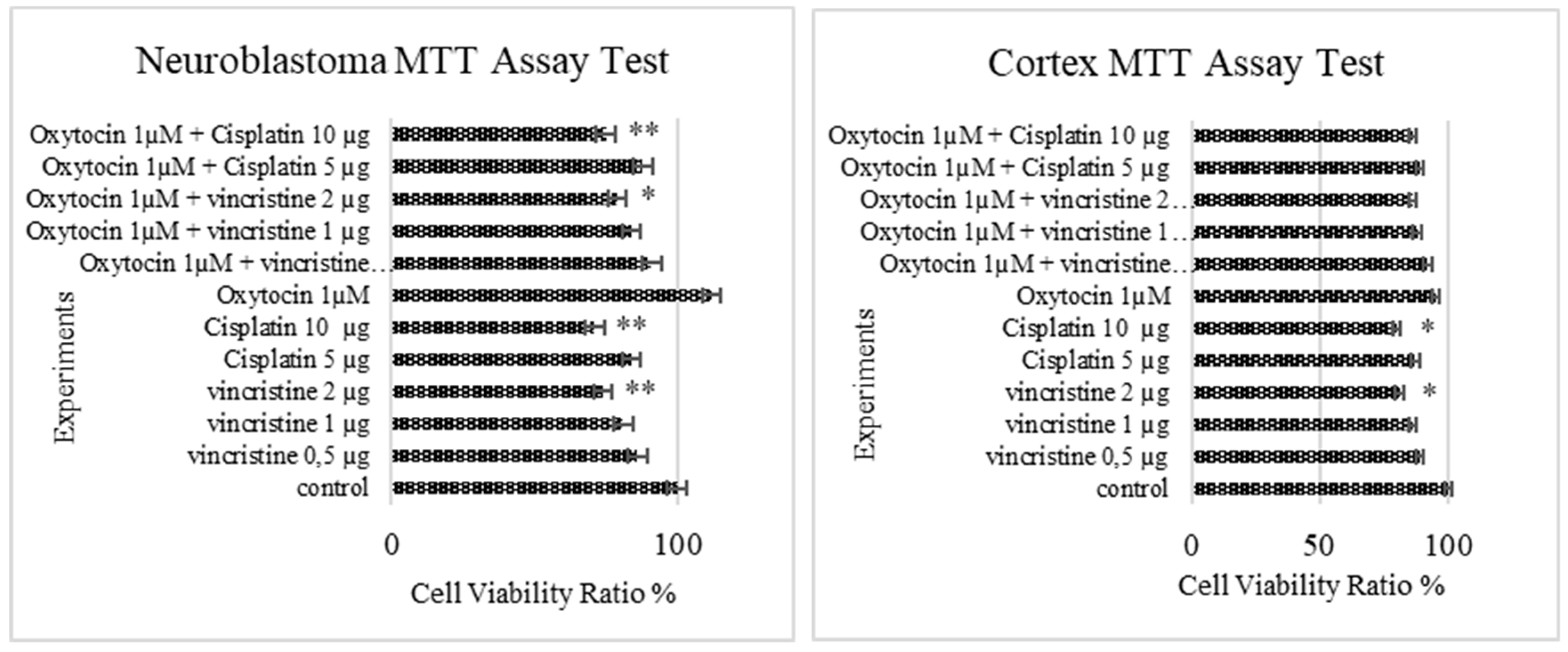 Proceedings 02 01582 g001 550
