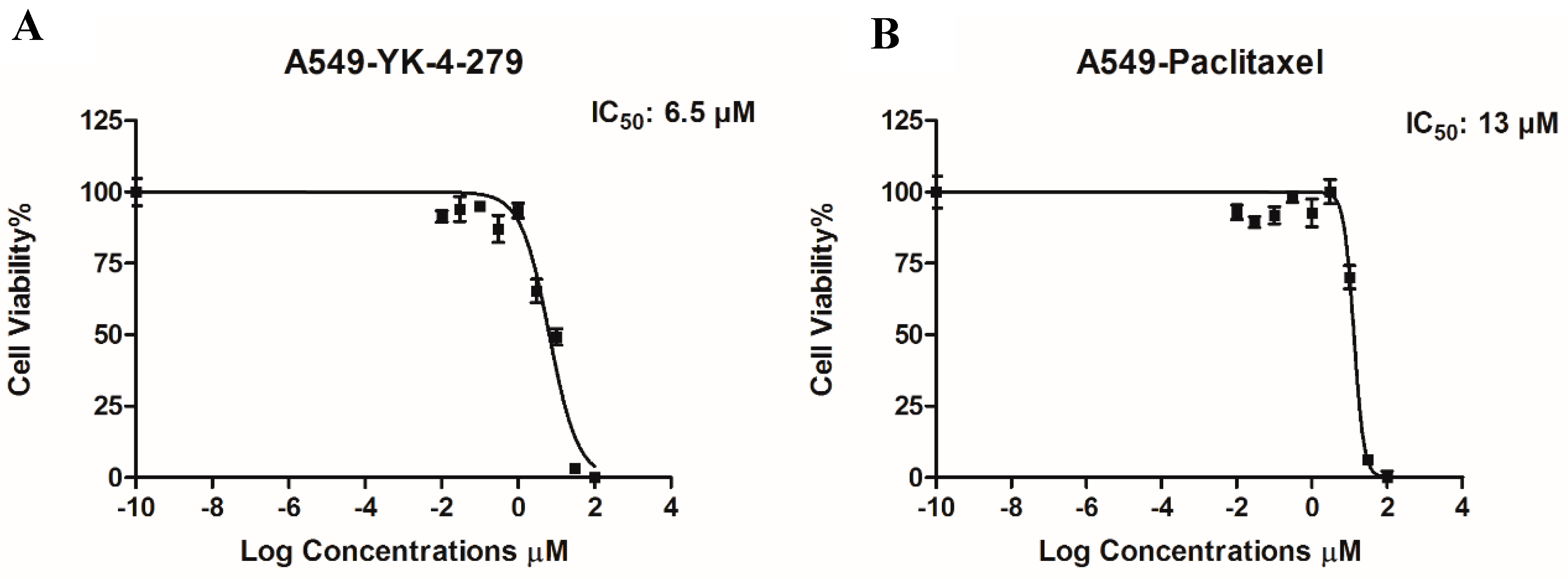 Proceedings 02 01588 g001 550