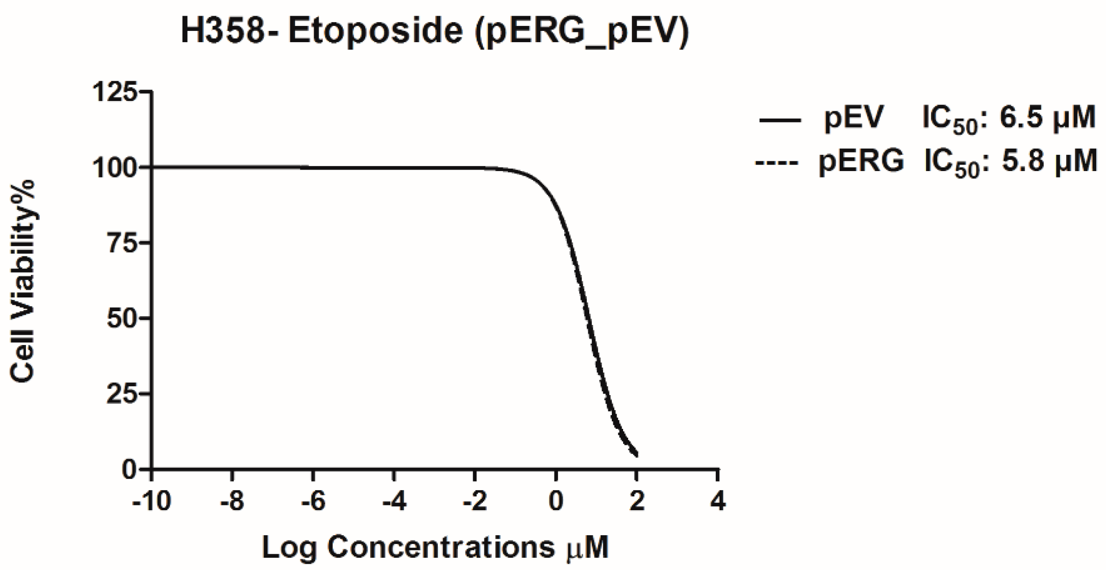 Proceedings 02 01589 g002 Proceedings 02 01589 g002