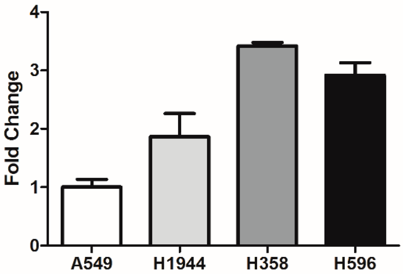 Proceedings 02 01590 g001 Proceedings 02 01590 g001