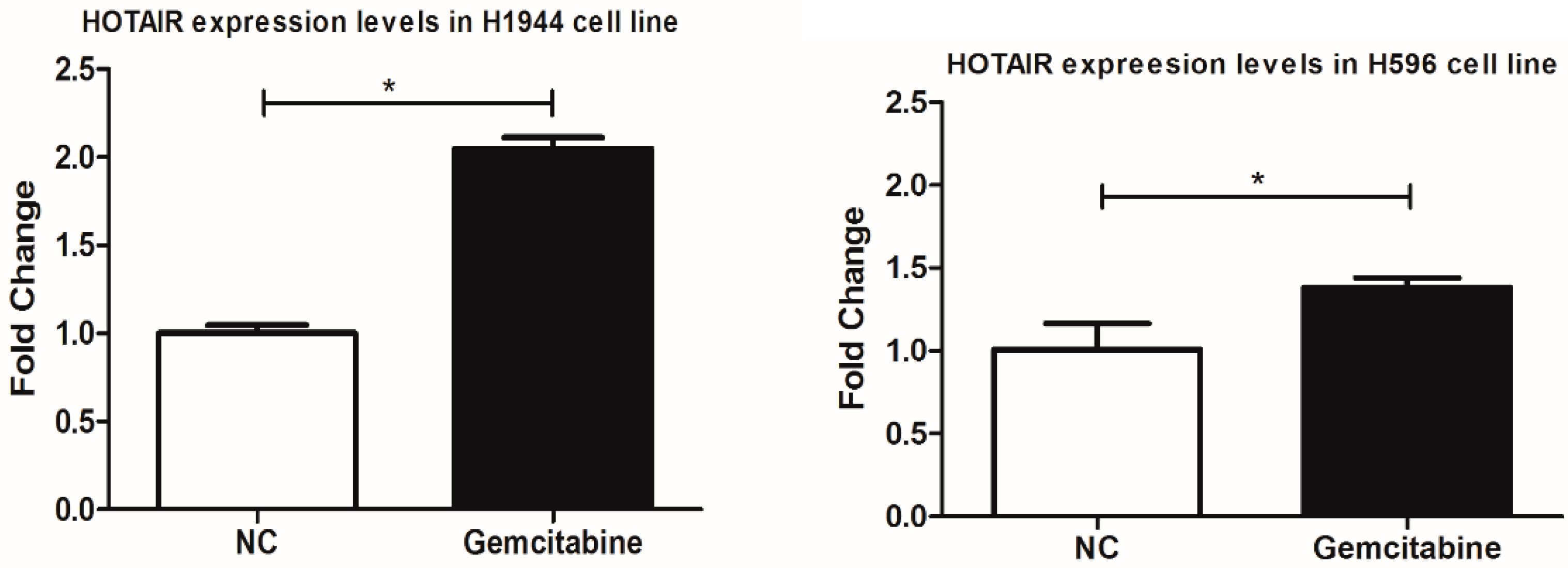 Proceedings 02 01590 g002 Proceedings 02 01590 g002