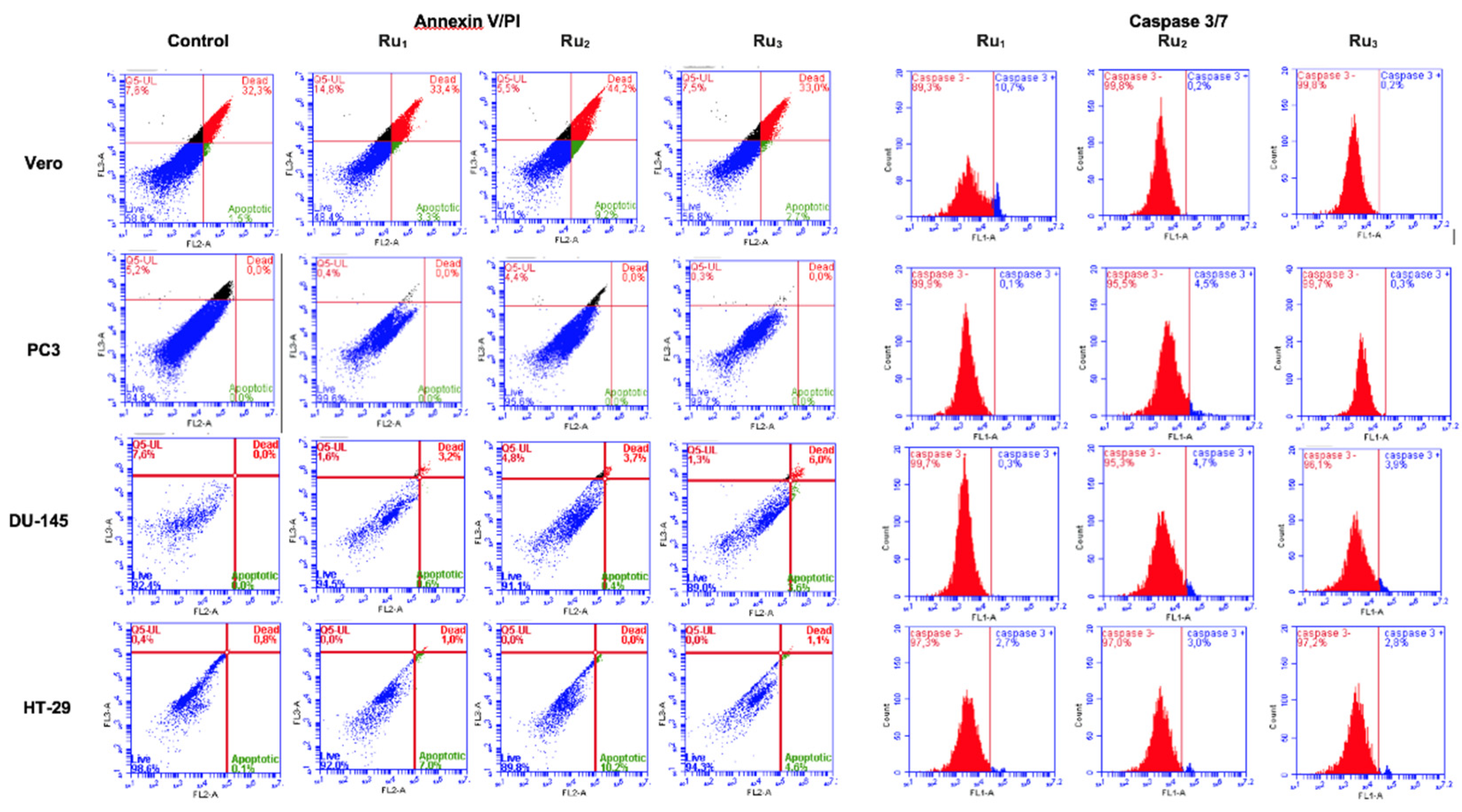 Proceedings 02 01593 g003