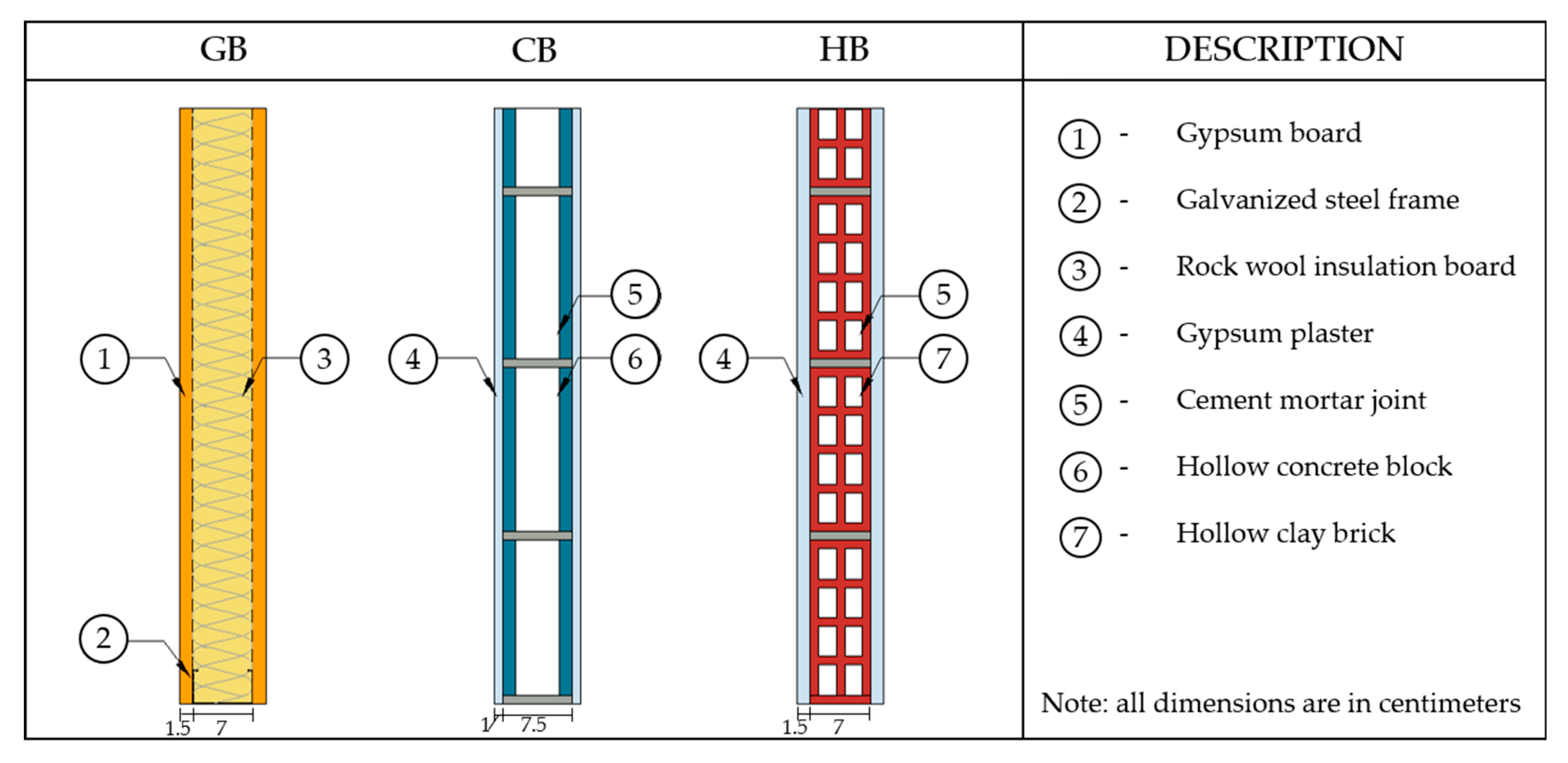 Proceedings 02 01595 g001 Proceedings 02 01595 g001