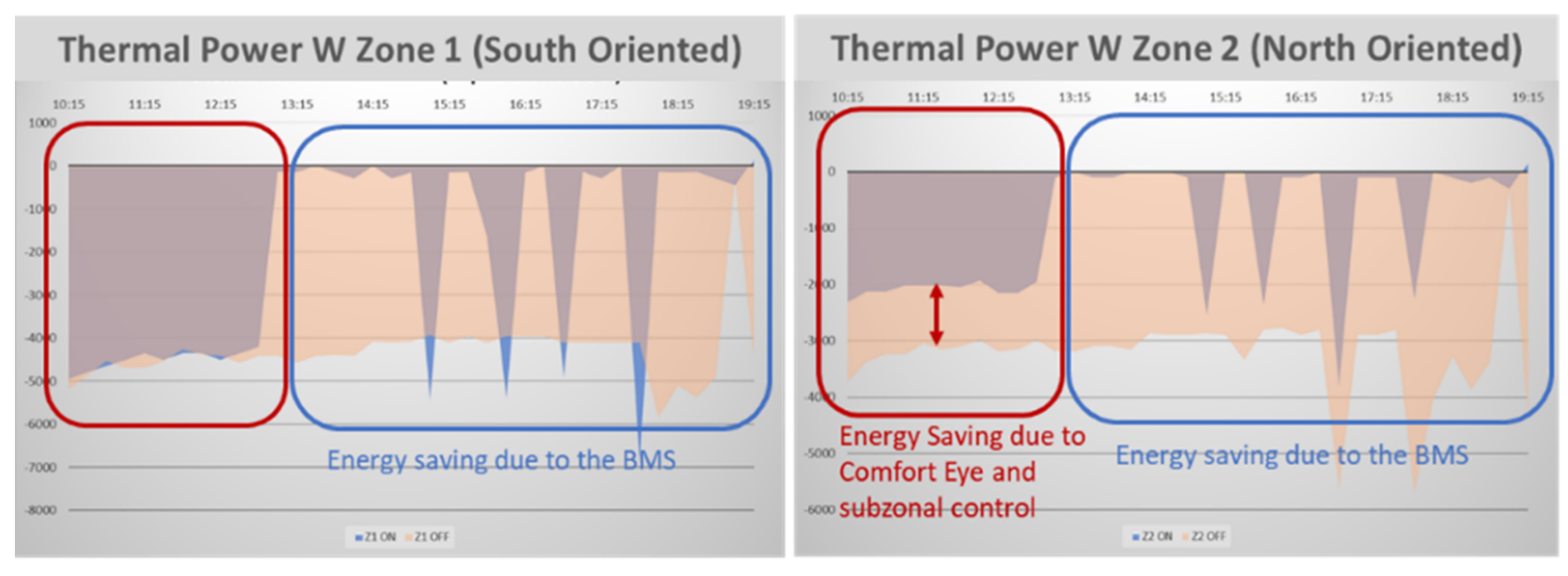 Proceedings 02 01596 g003