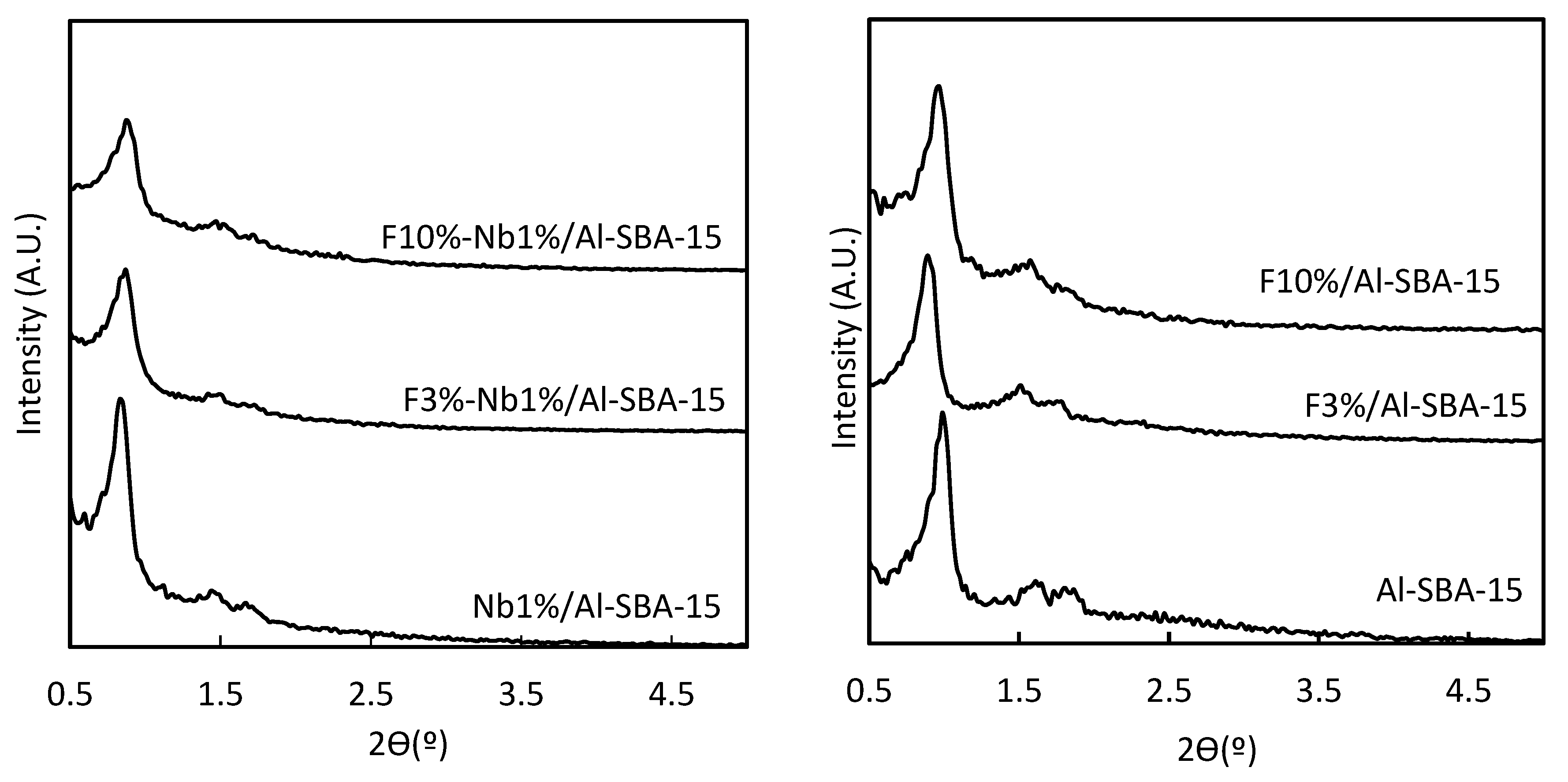 Proceedings 03 00004 g001