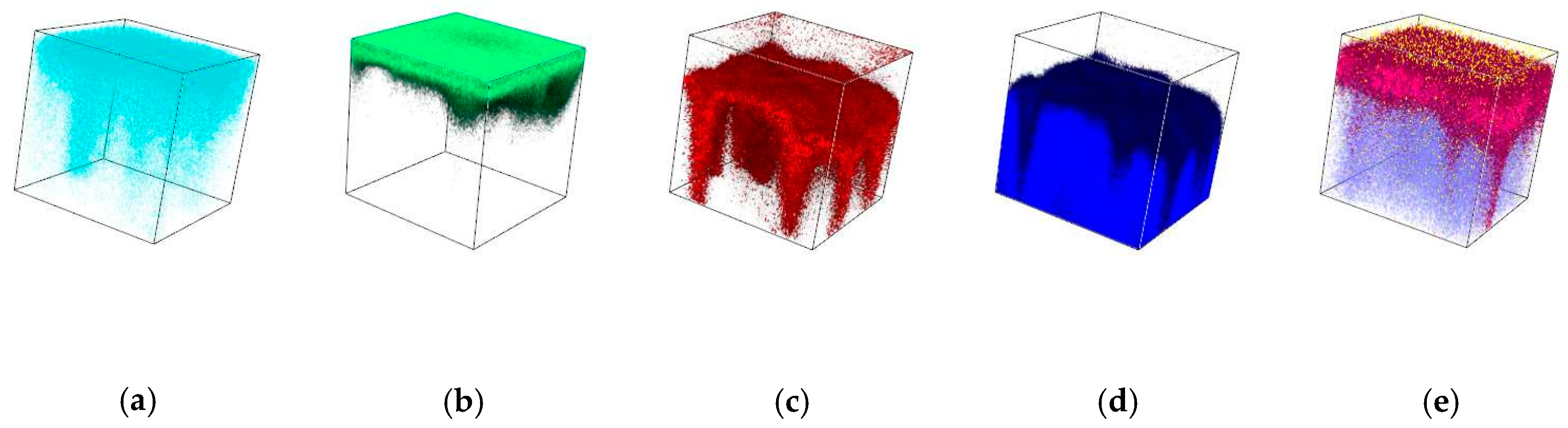 Proceedings 03 00009 g003