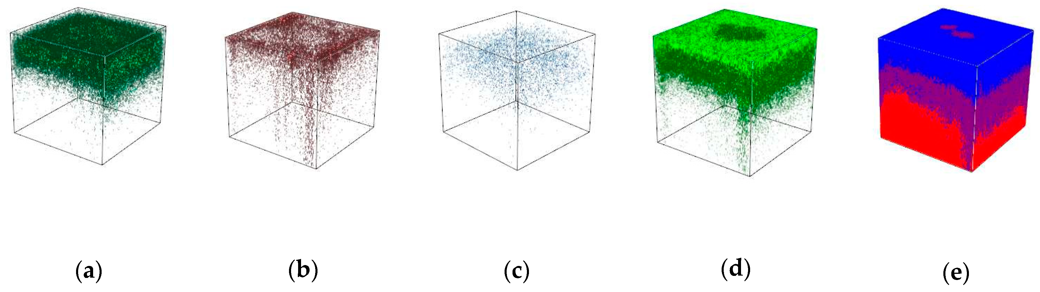 Proceedings 03 00009 g004