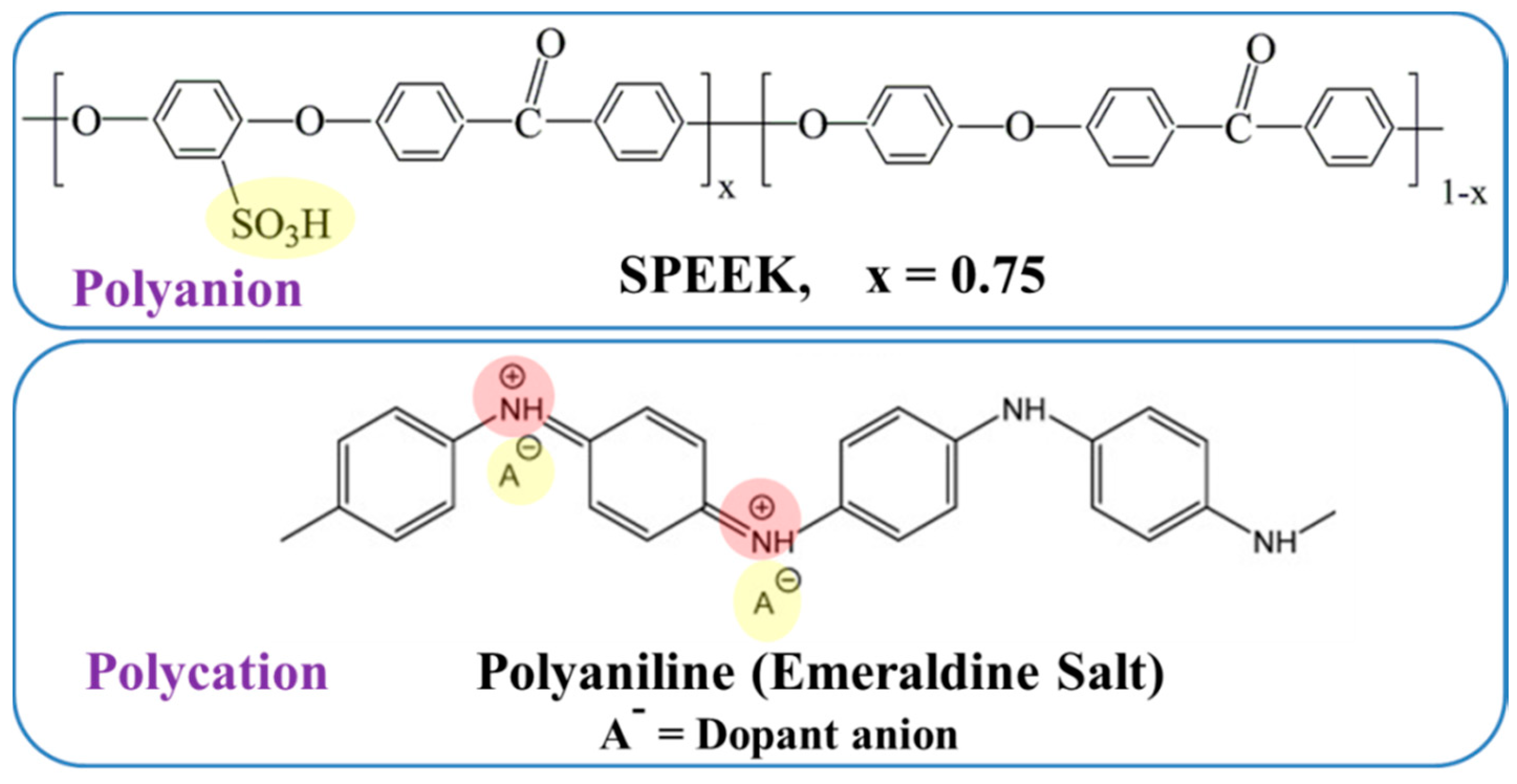 Proceedings 03 00011 g001 Proceedings 03 00011 g001