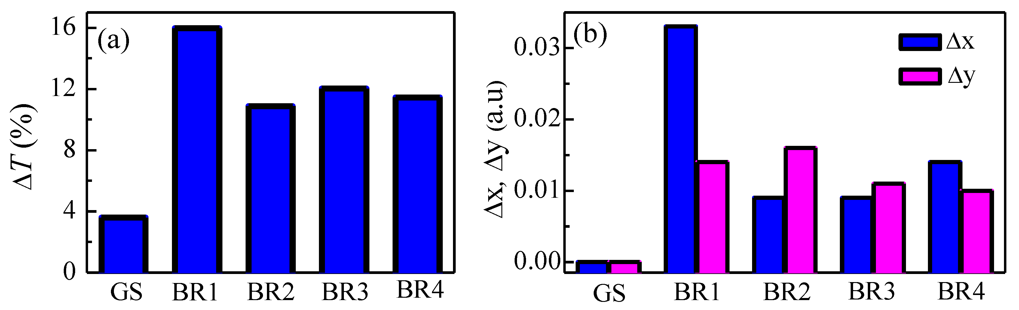 Proceedings 03 00012 g004