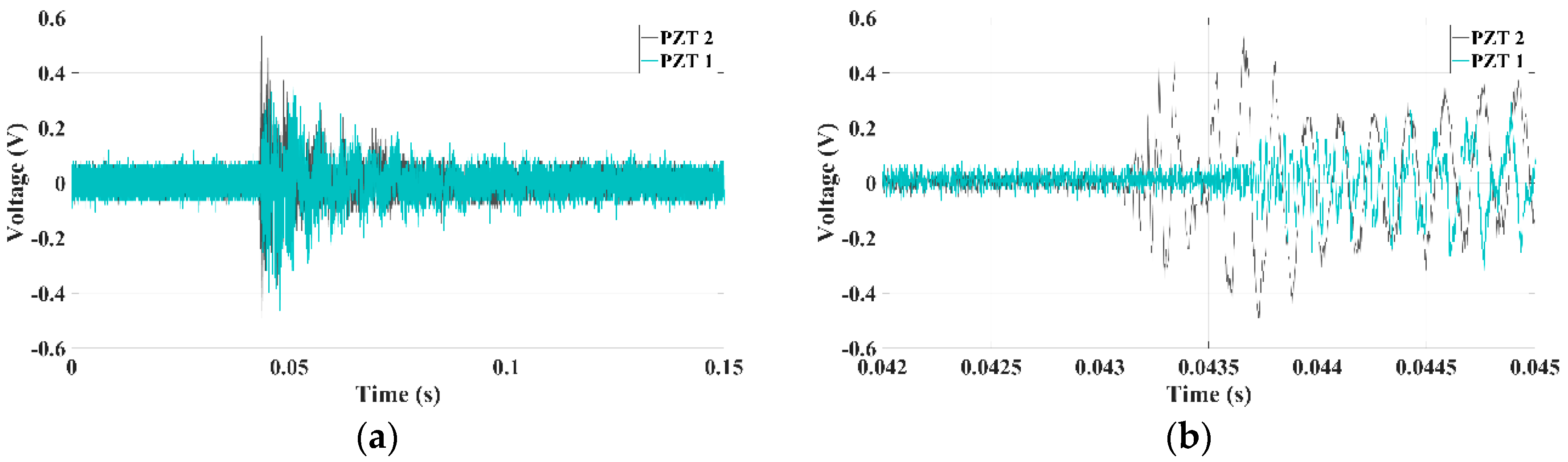 Proceedings 04 00002 g003