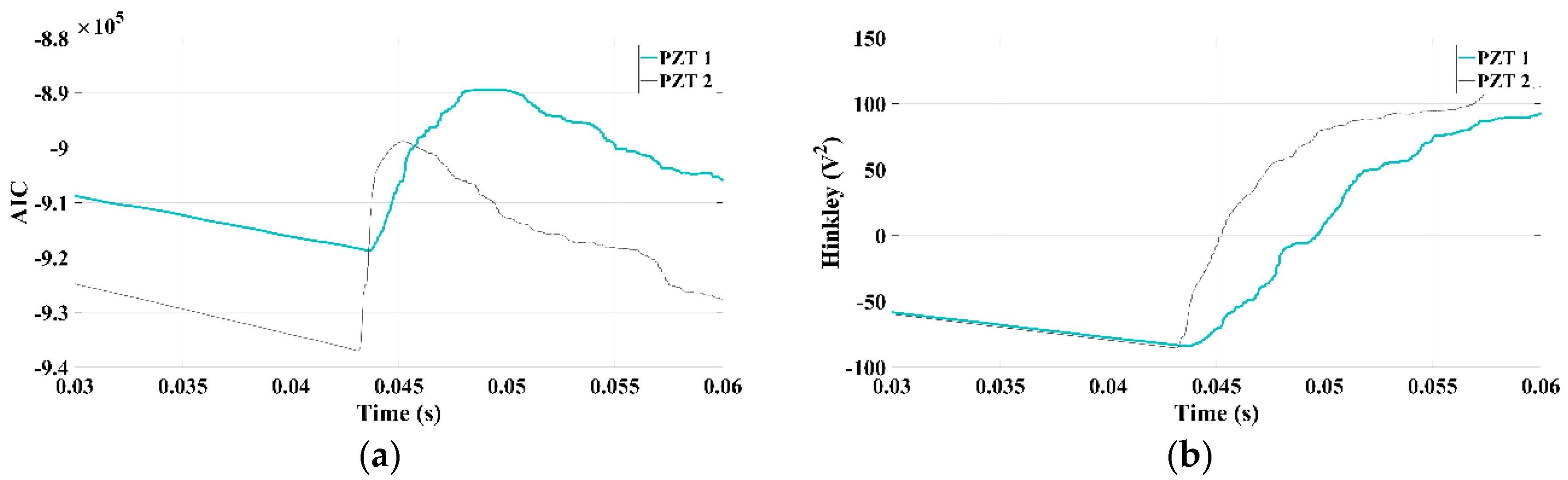 Proceedings 04 00002 g004