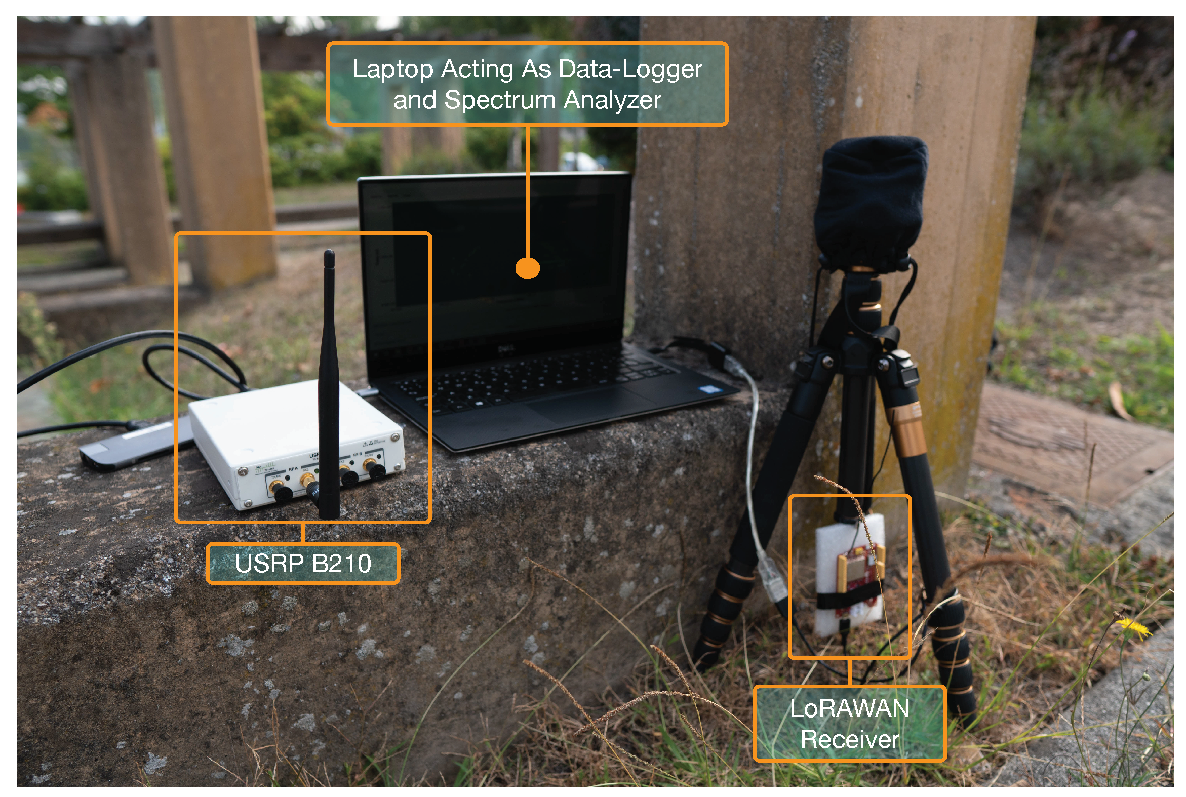 Proceedings 04 00007 g004