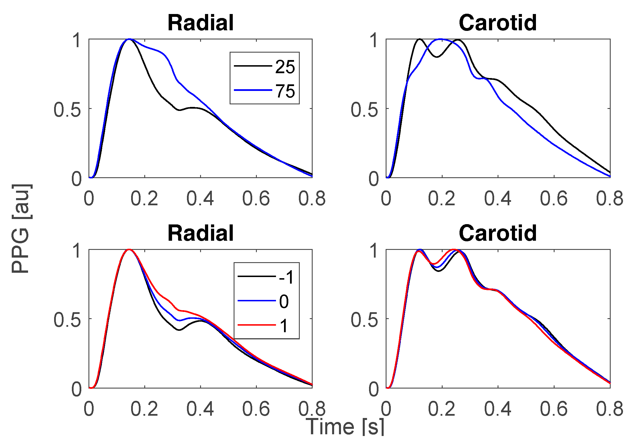 Proceedings 04 00008 g004 Proceedings 04 00008 g004