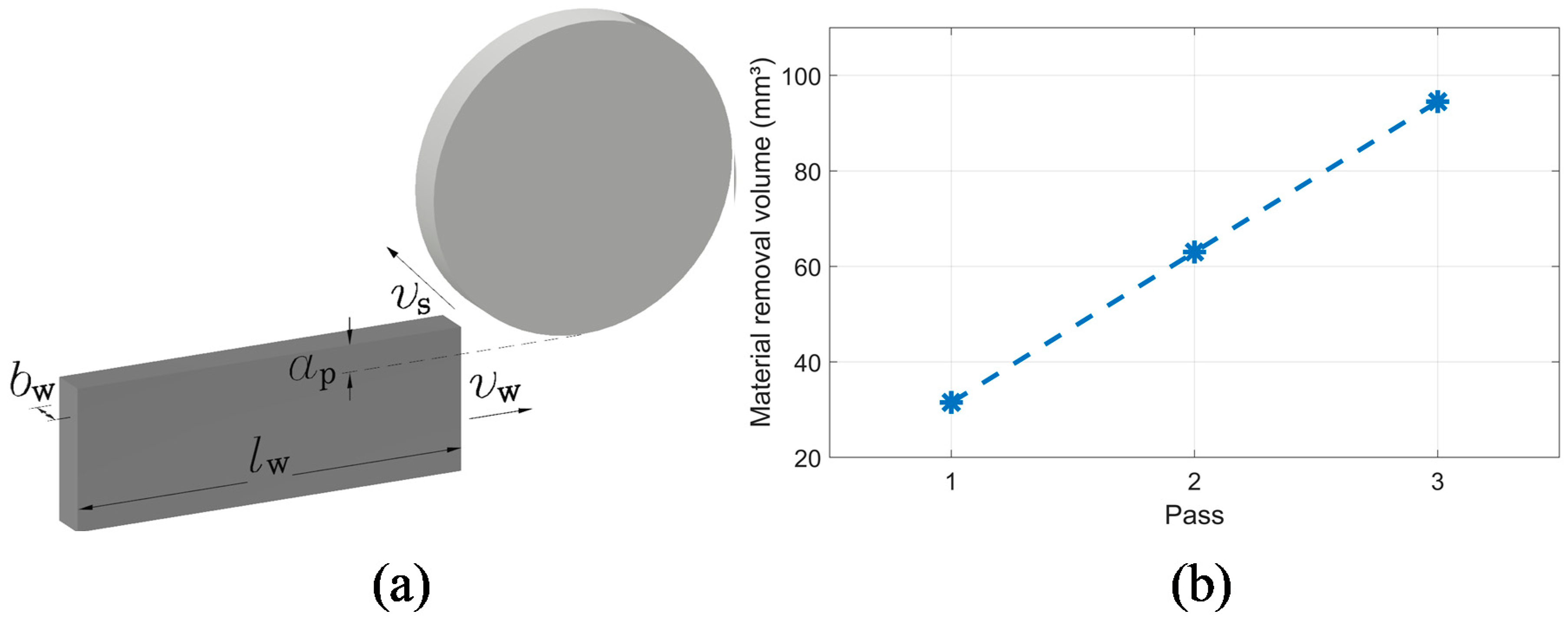 Proceedings 04 00009 g001