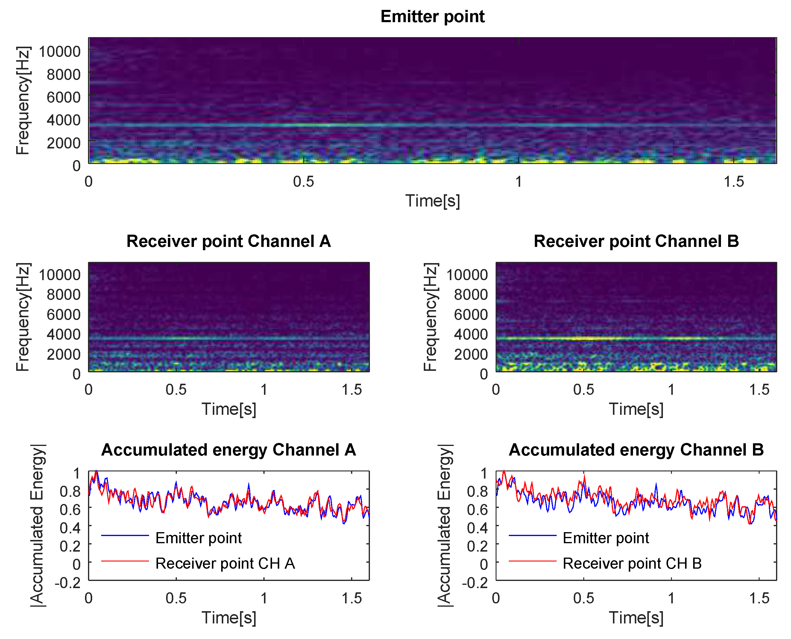 Proceedings 04 00011 g002