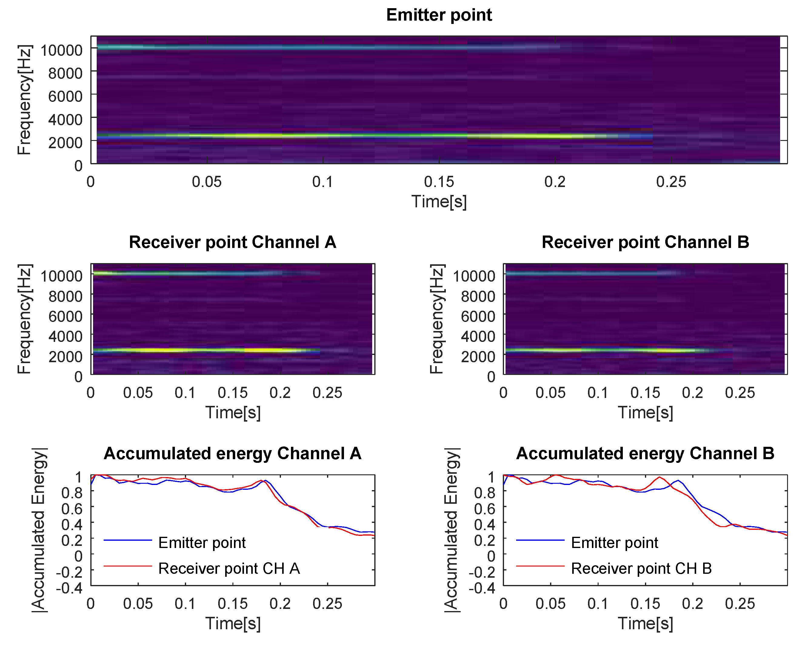 Proceedings 04 00011 g003