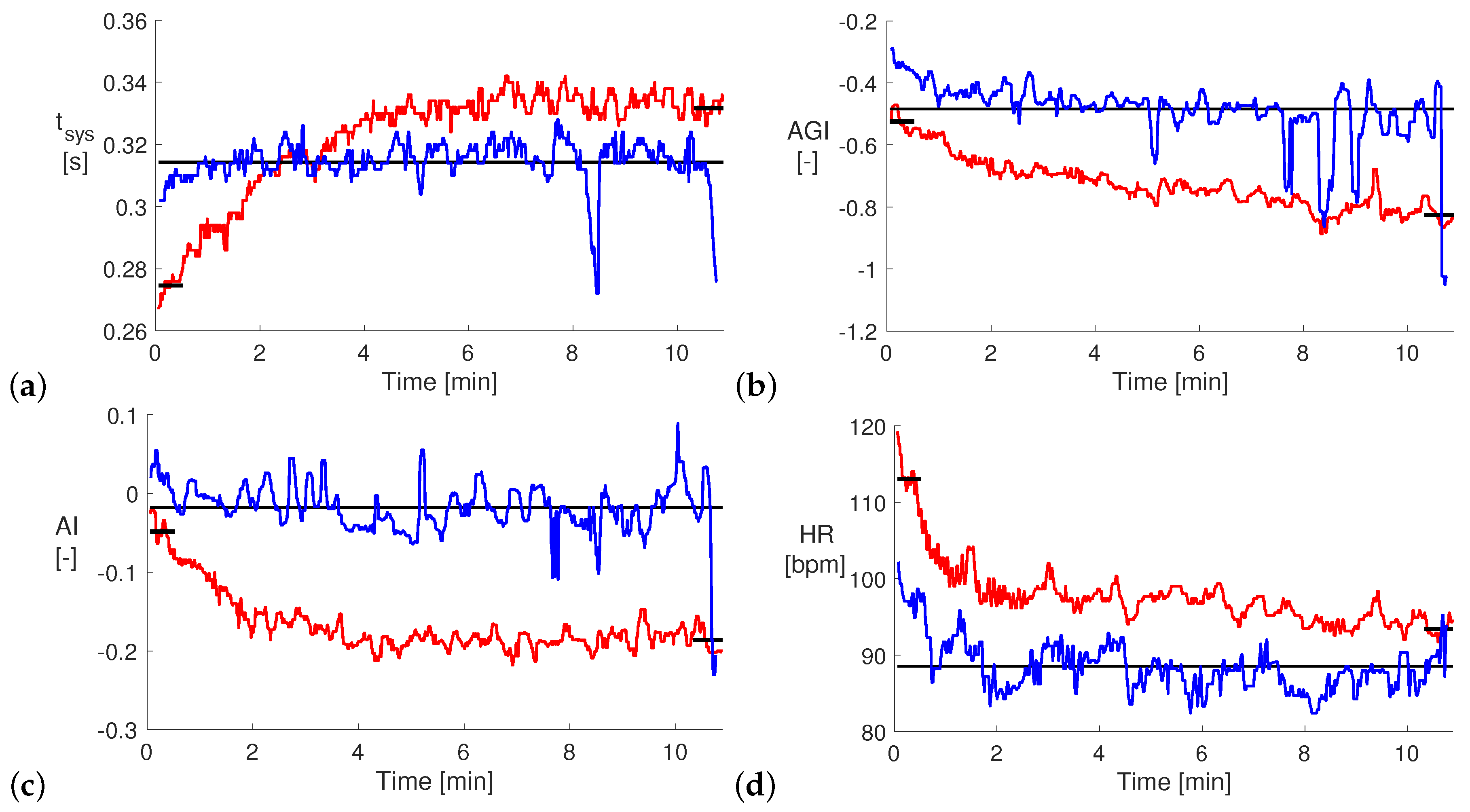 Proceedings 04 00012 g002
