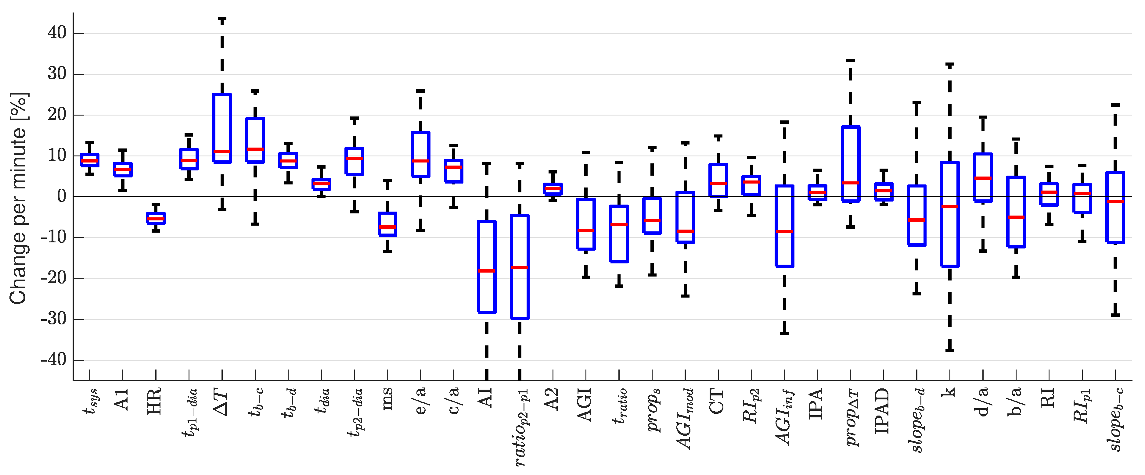 Proceedings 04 00012 g004