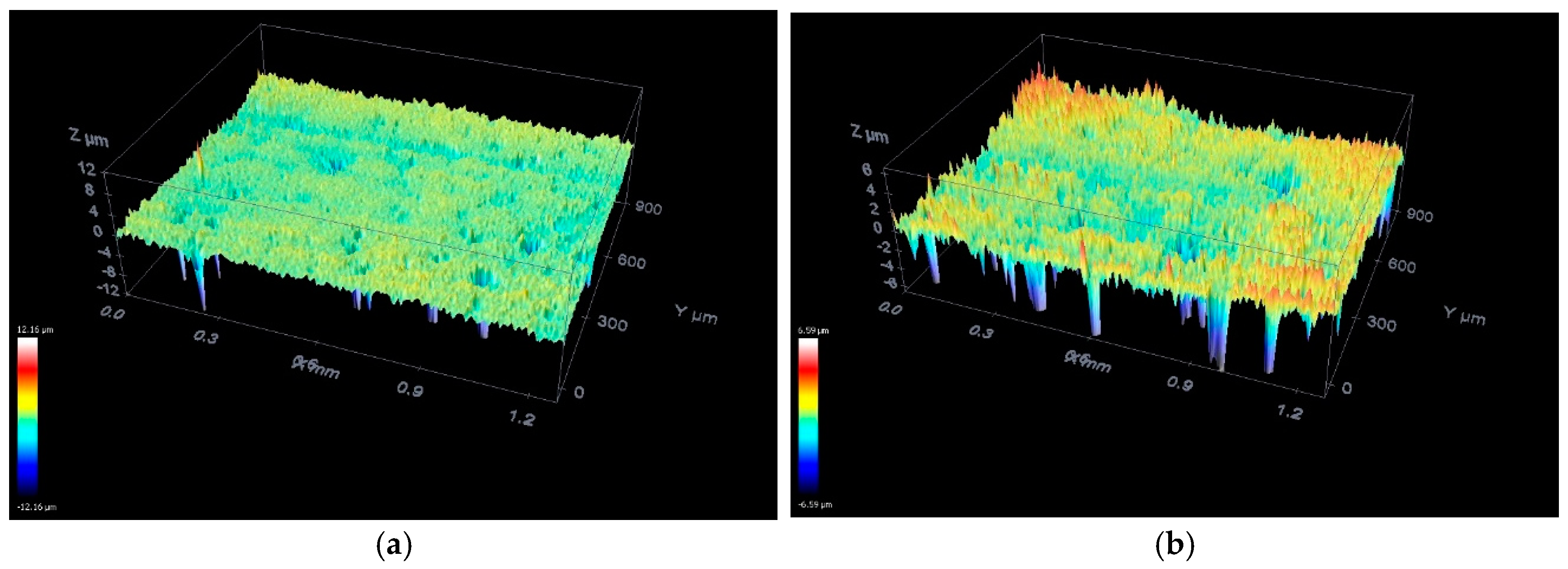 Proceedings 04 00016 g001