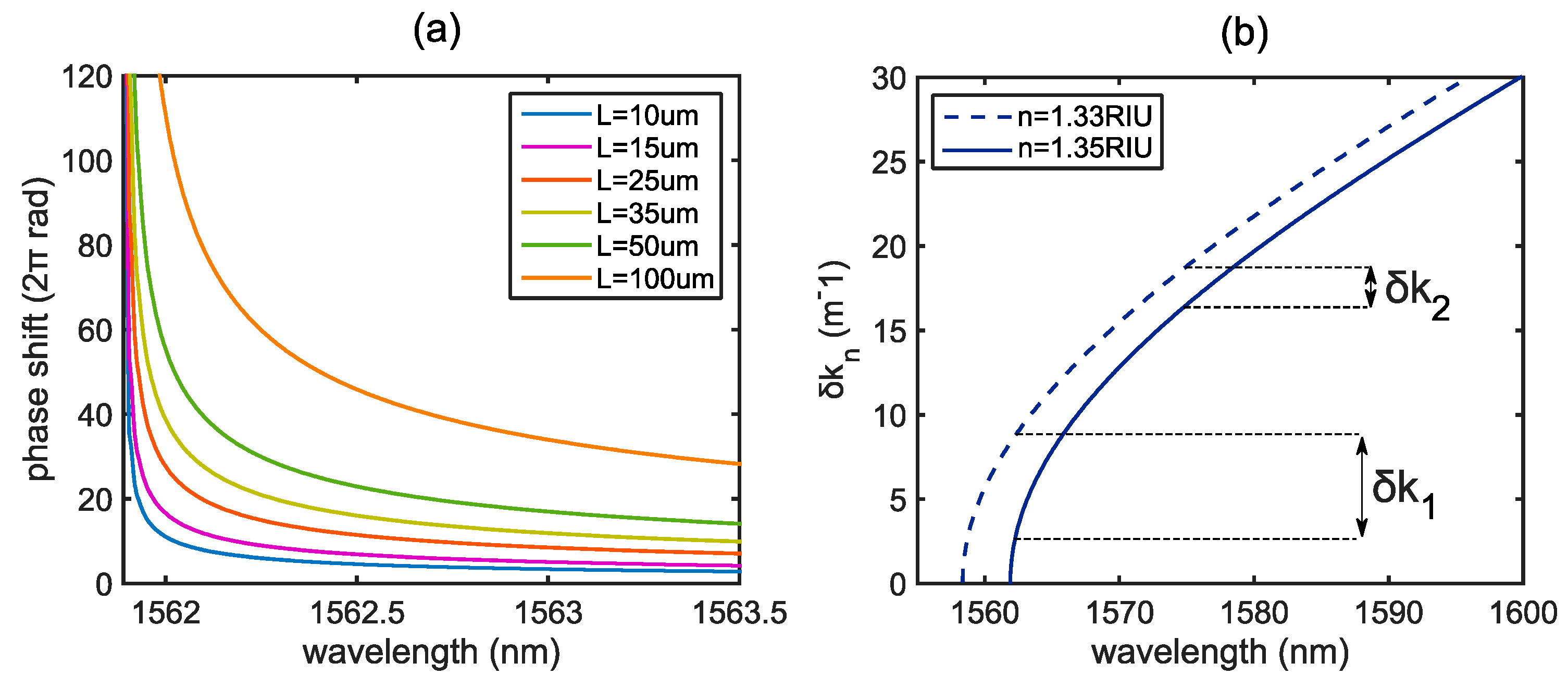 Proceedings 04 00020 g003