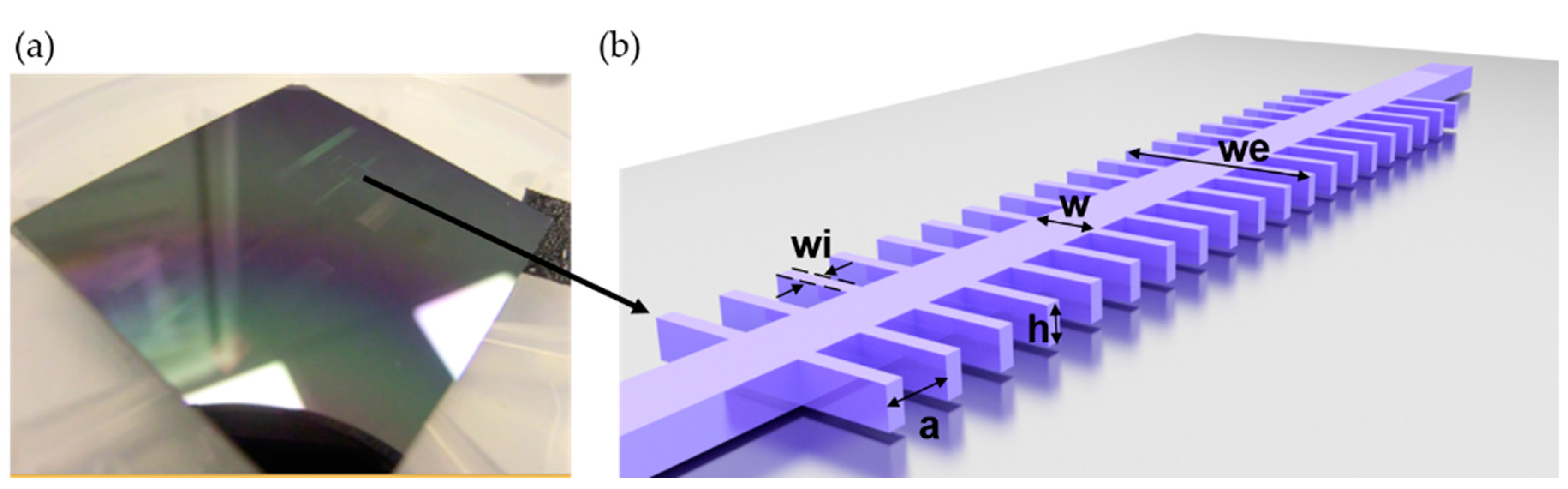 Proceedings 04 00022 g001