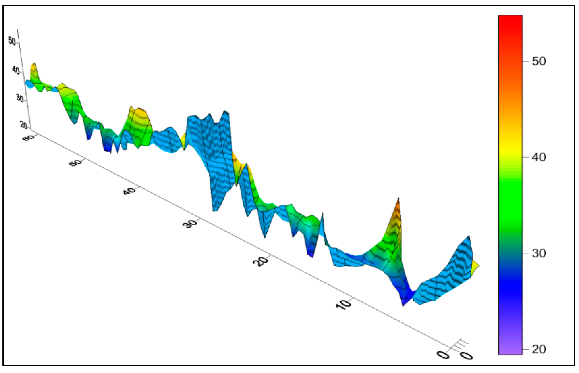 Proceedings 04 00024 g001