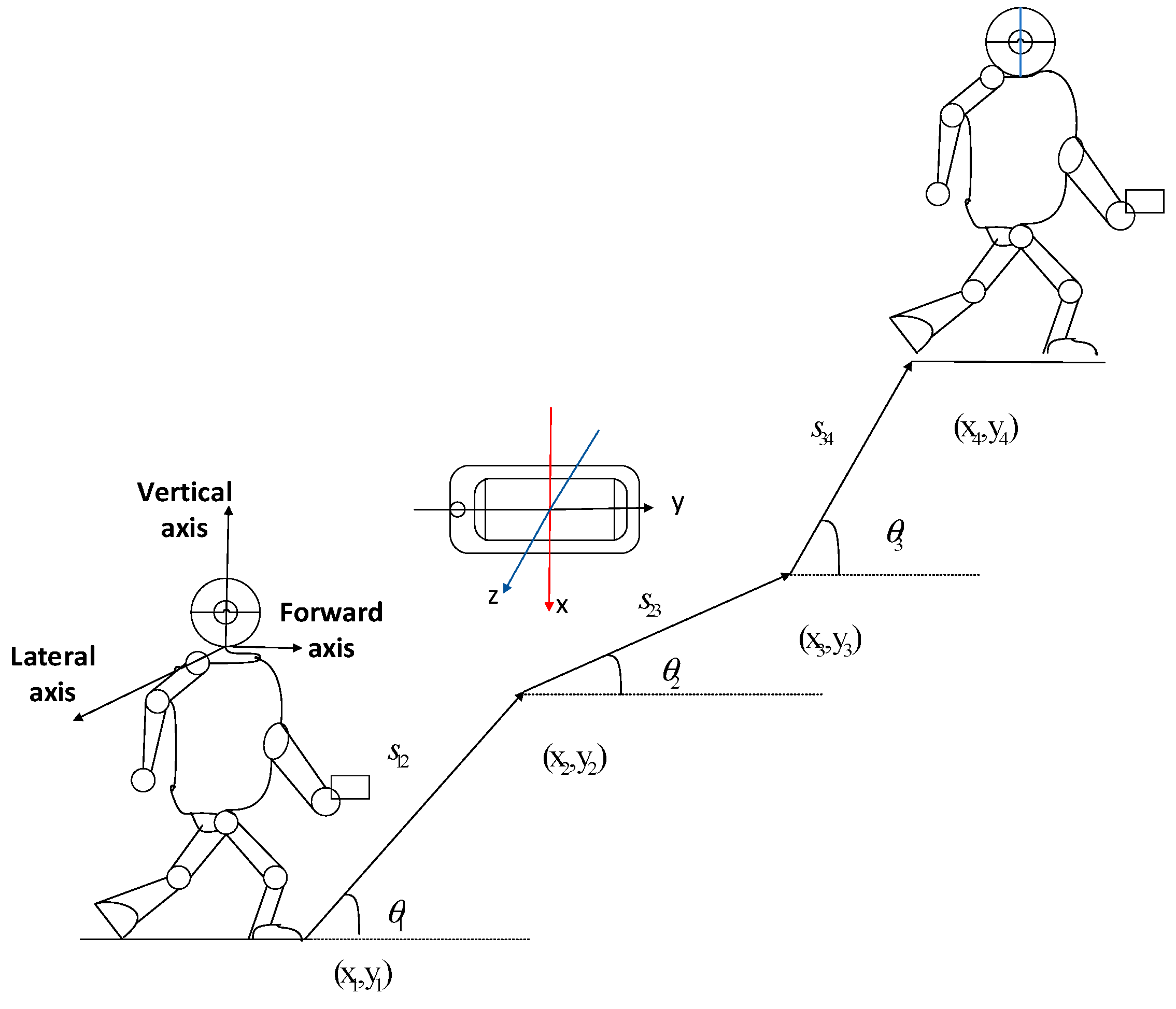 Proceedings 04 00024 g002
