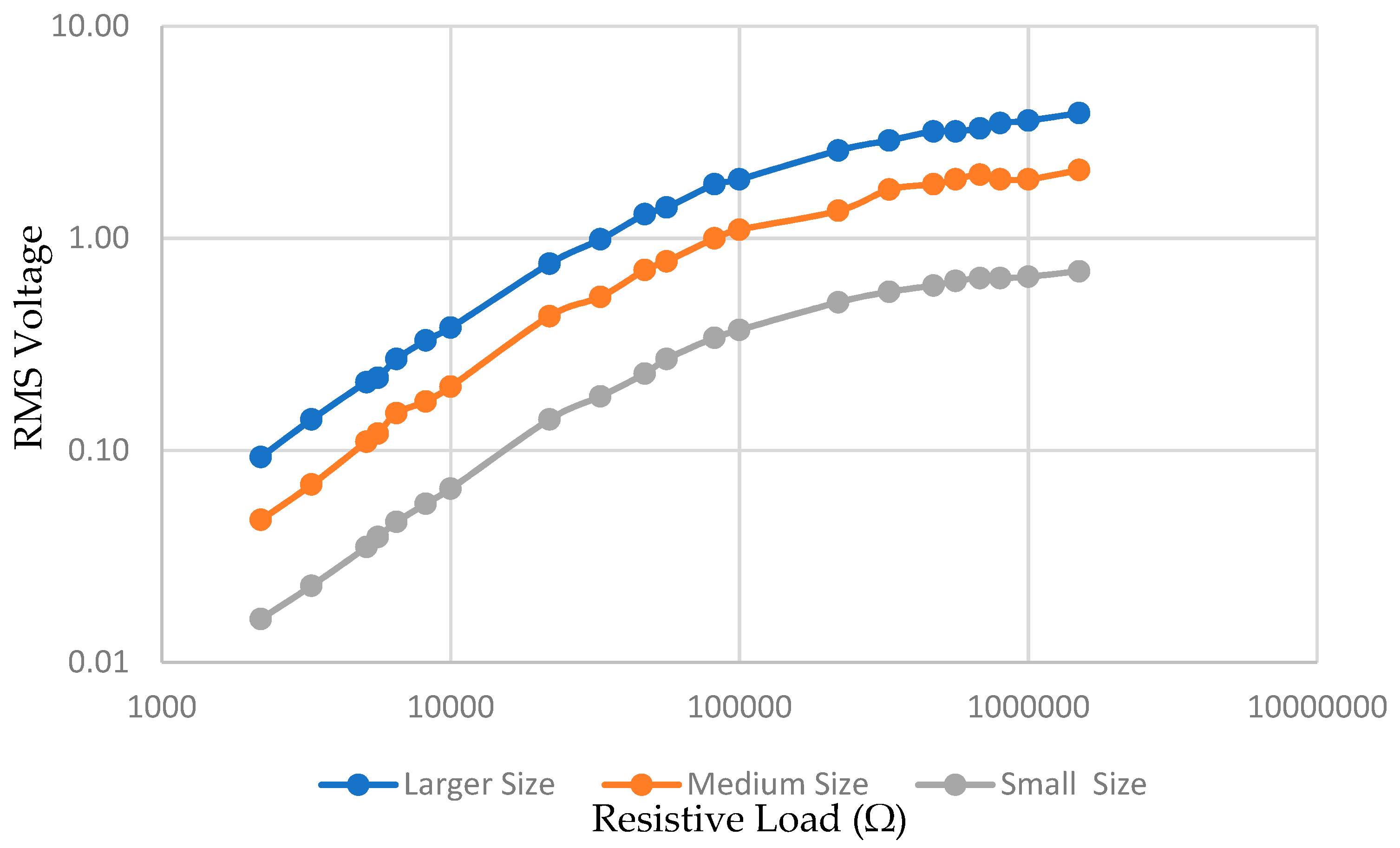 Proceedings 04 00025 g003